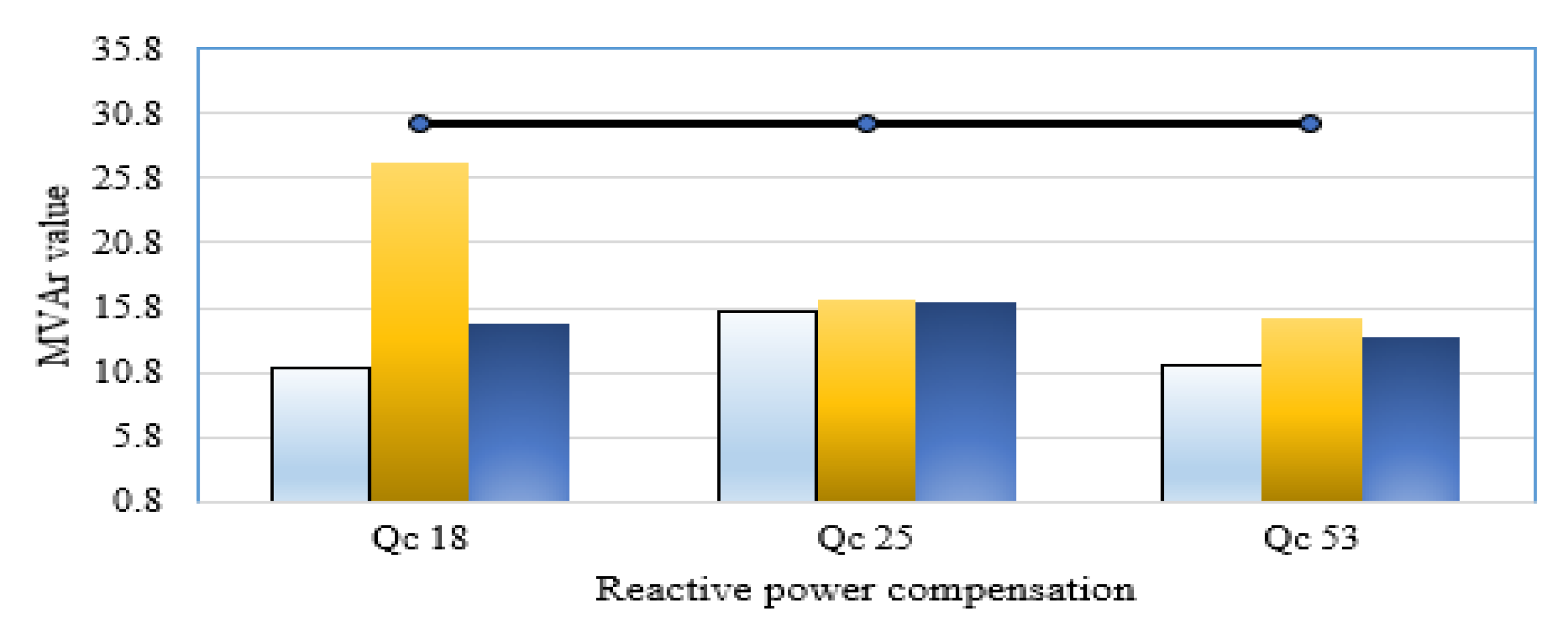Sustainability 13 11947 g011