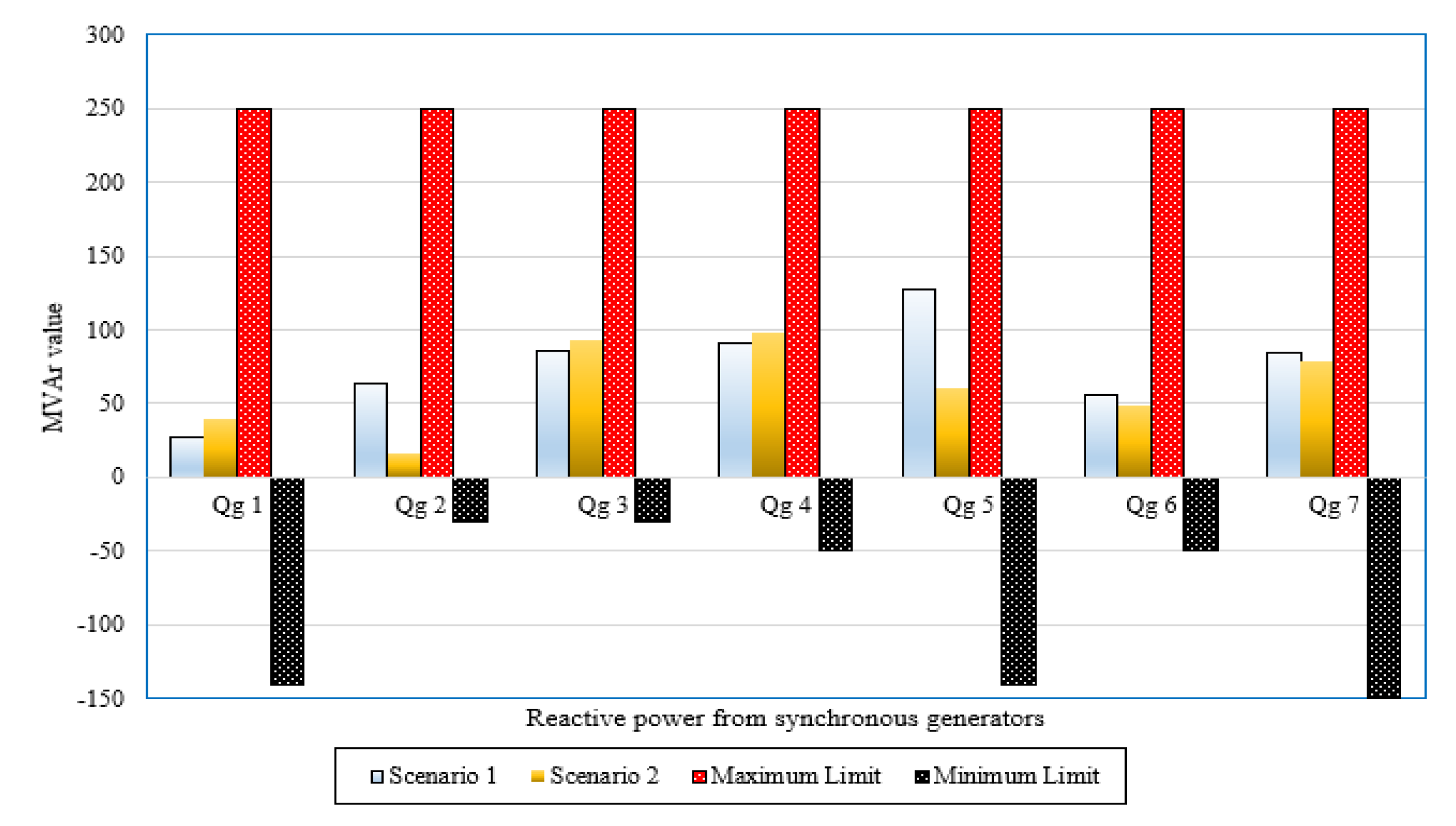 Sustainability 13 11947 g016