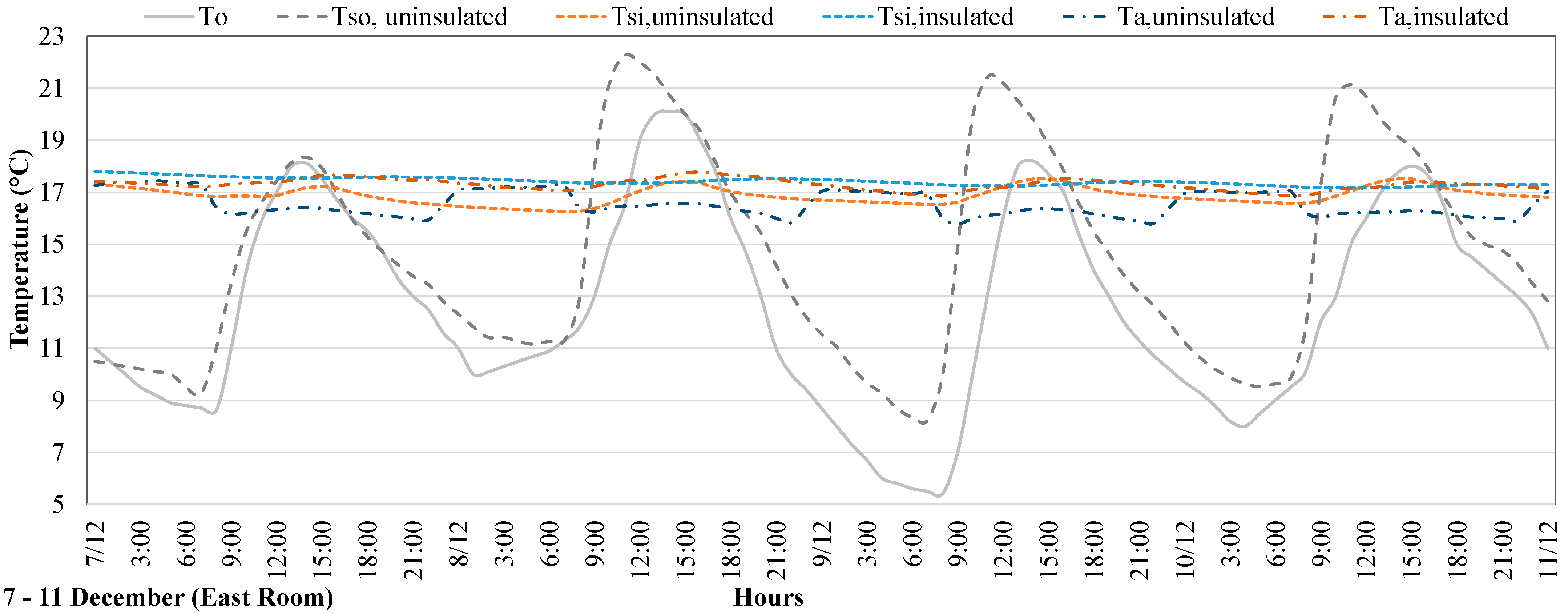 Sustainability 13 11948 g006 Sustainability 13 11948 g006