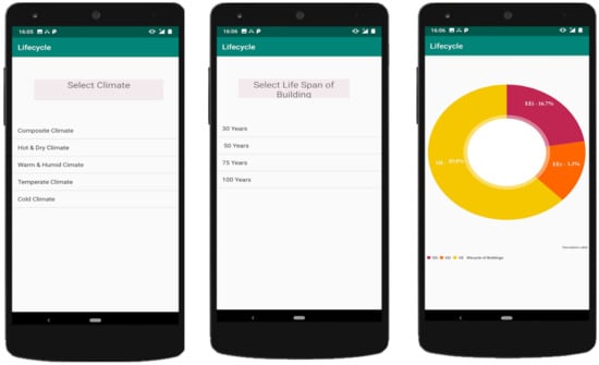 Sustainability 13 11949 g0a1 550