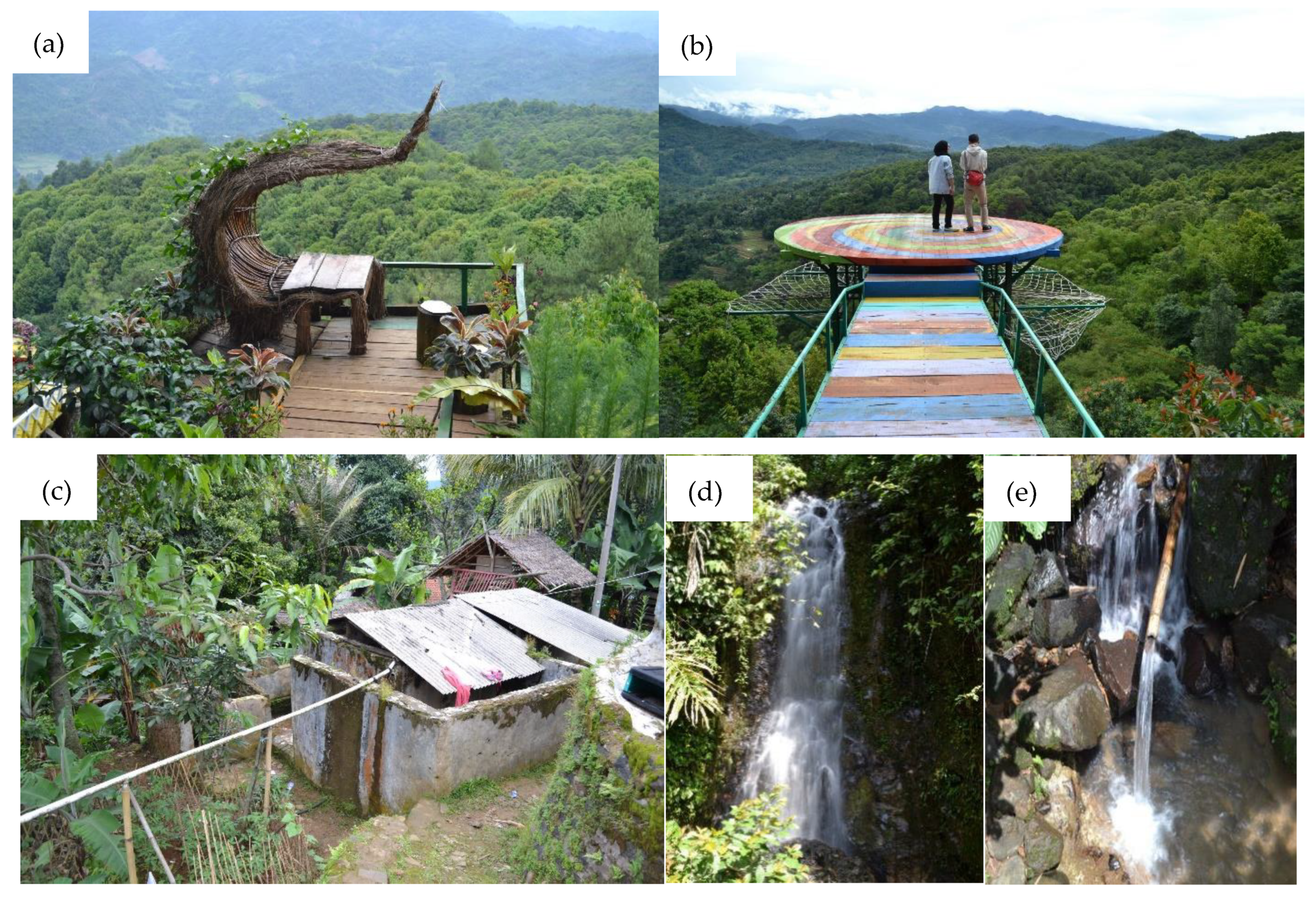 Sustainability 13 11950 g006