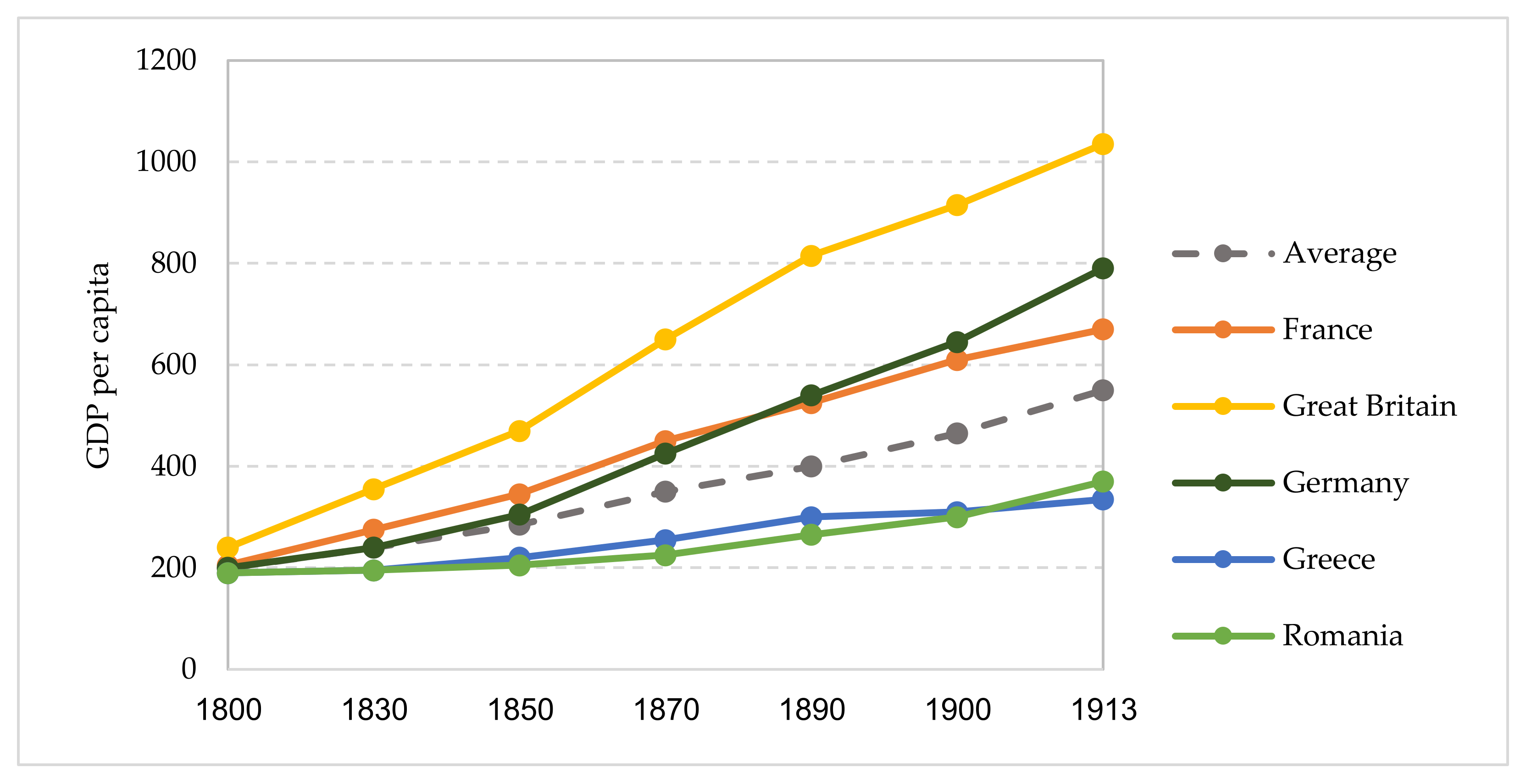 Sustainability 13 11951 g002