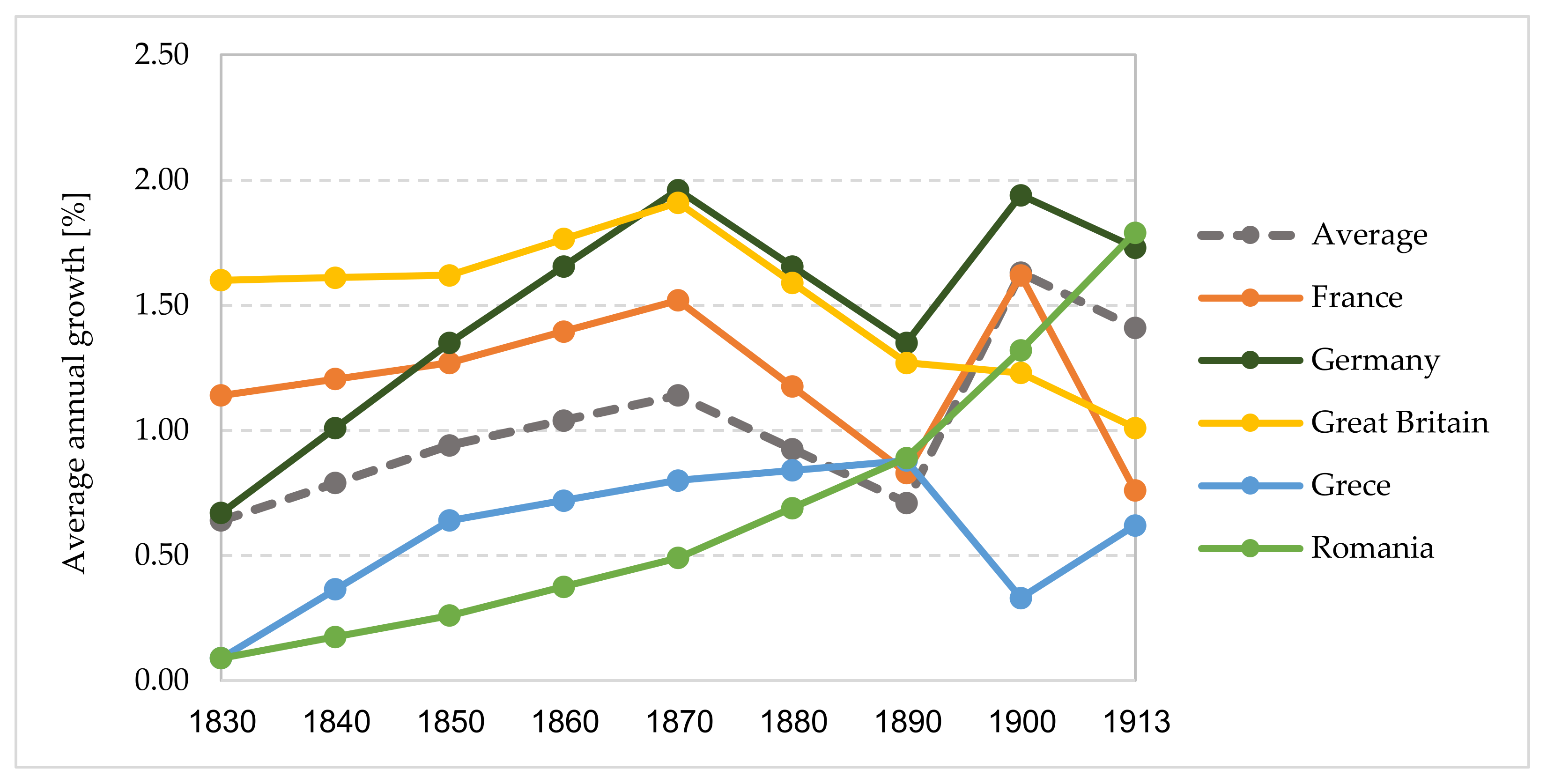 Sustainability 13 11951 g003