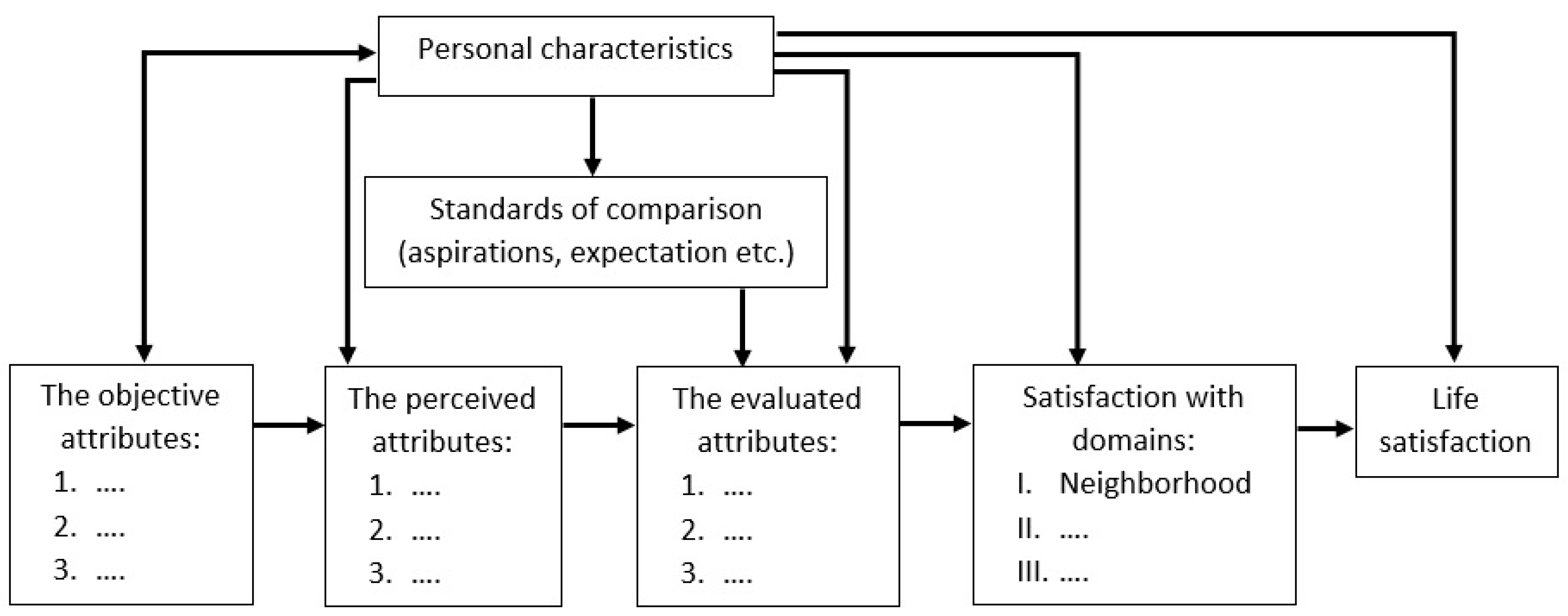 Sustainability 13 11954 g001