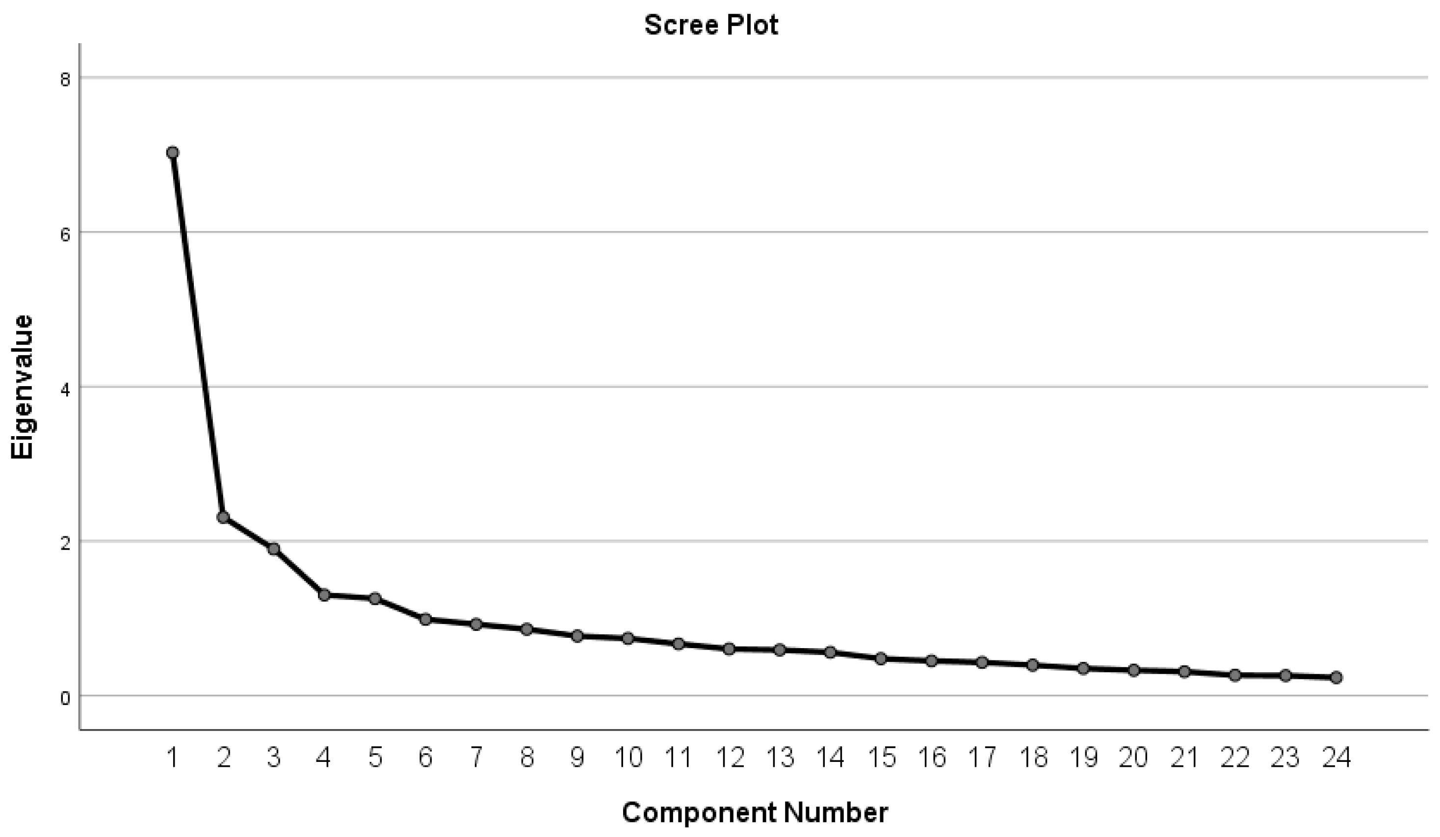 Sustainability 13 11954 g003