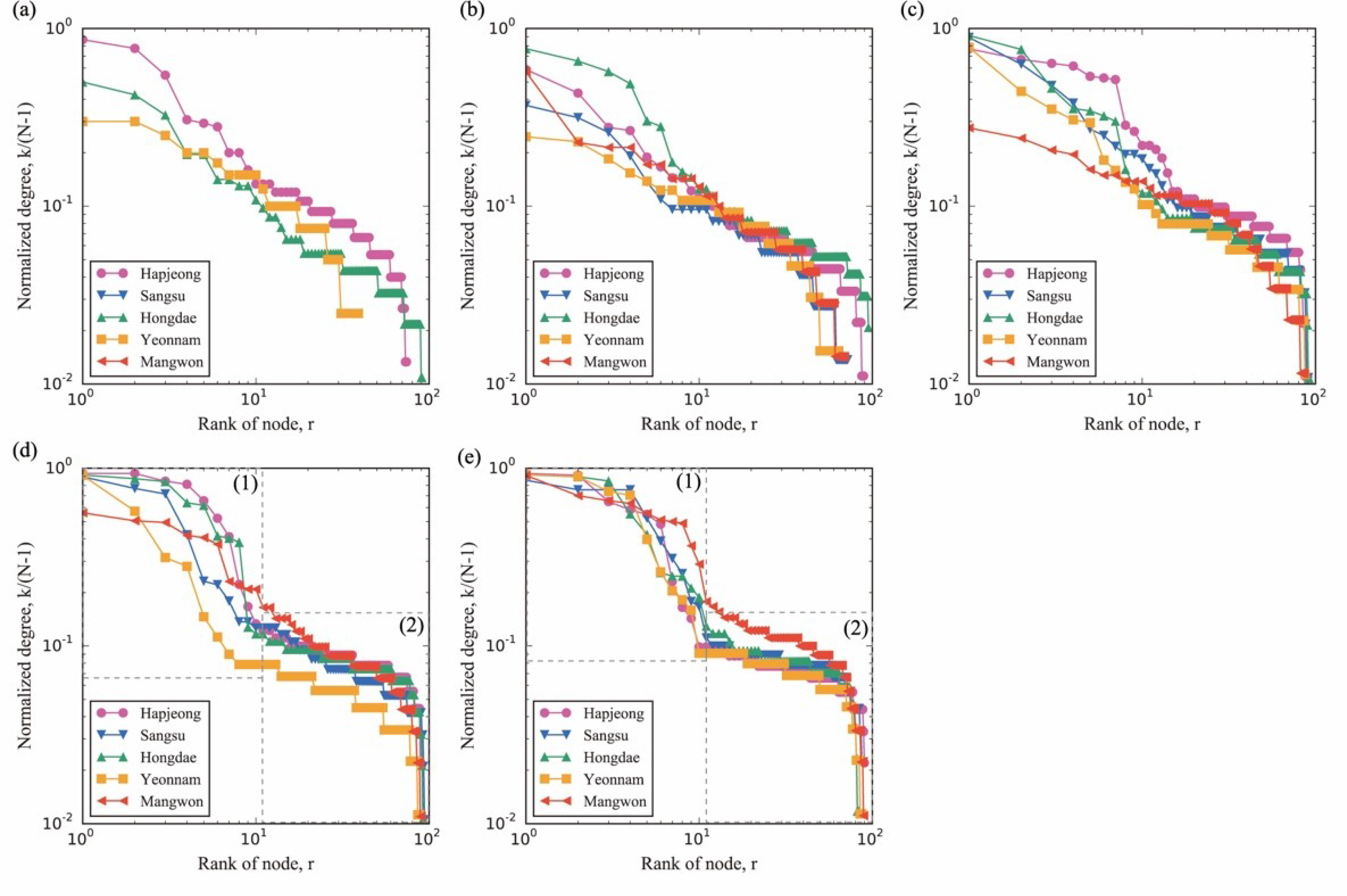 Sustainability 13 11955 g003