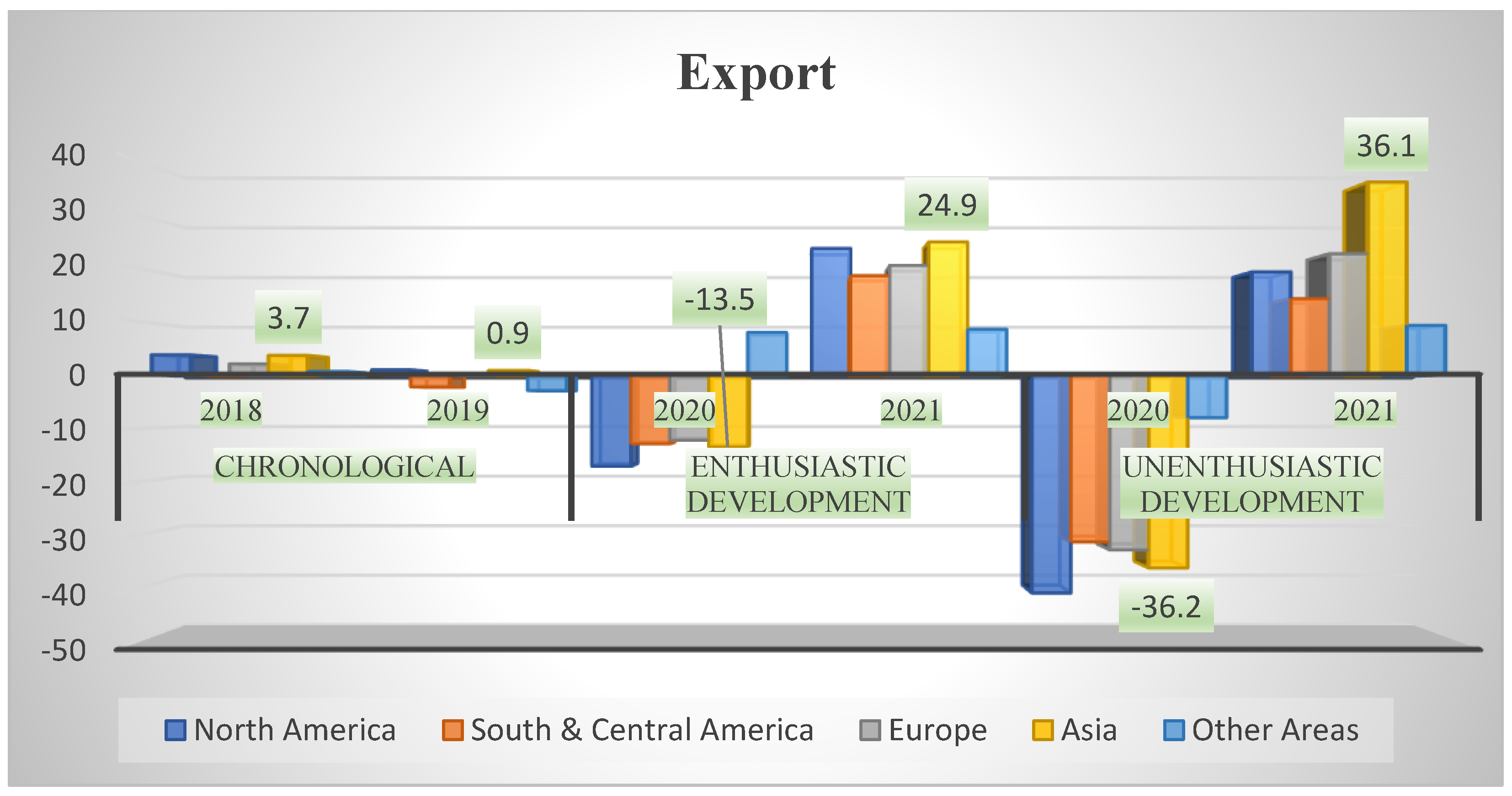 Sustainability 13 11956 g002