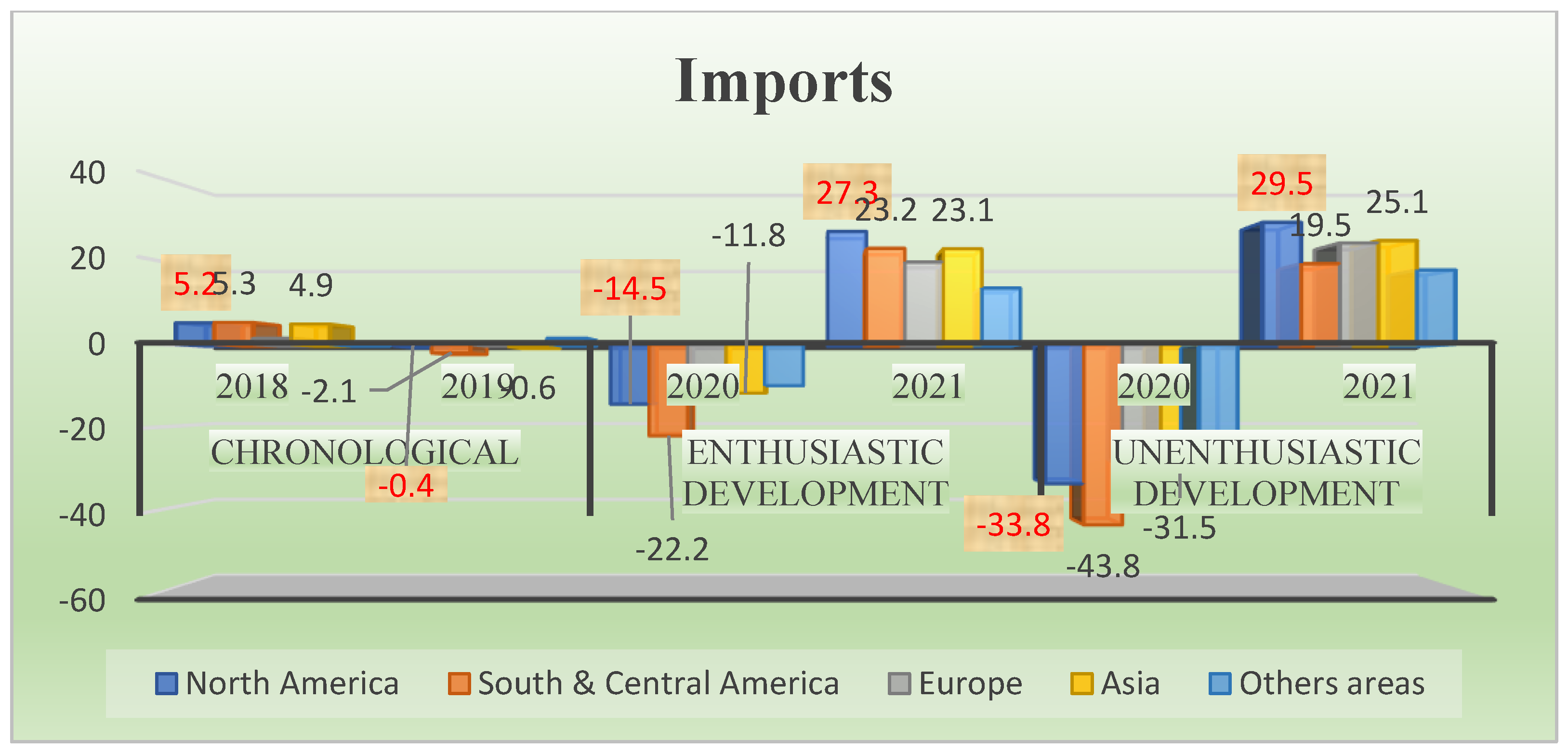 Sustainability 13 11956 g003
