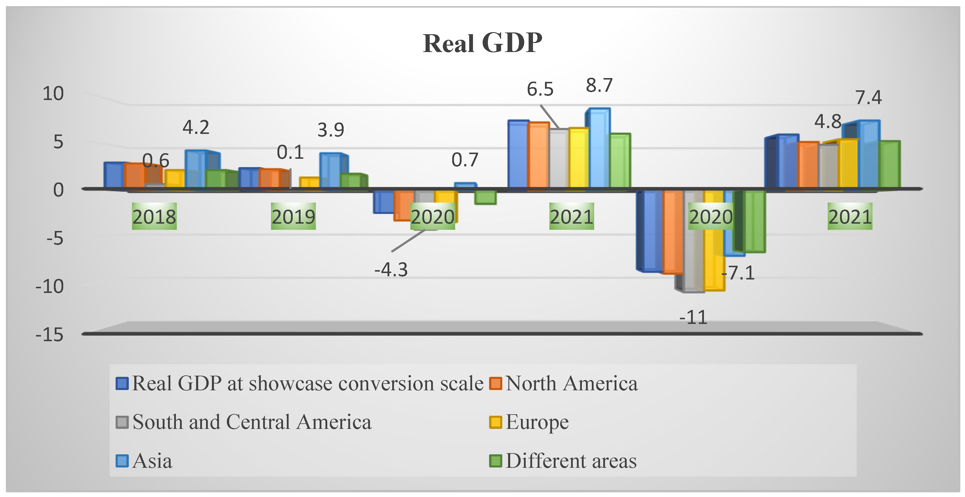 Sustainability 13 11956 g004