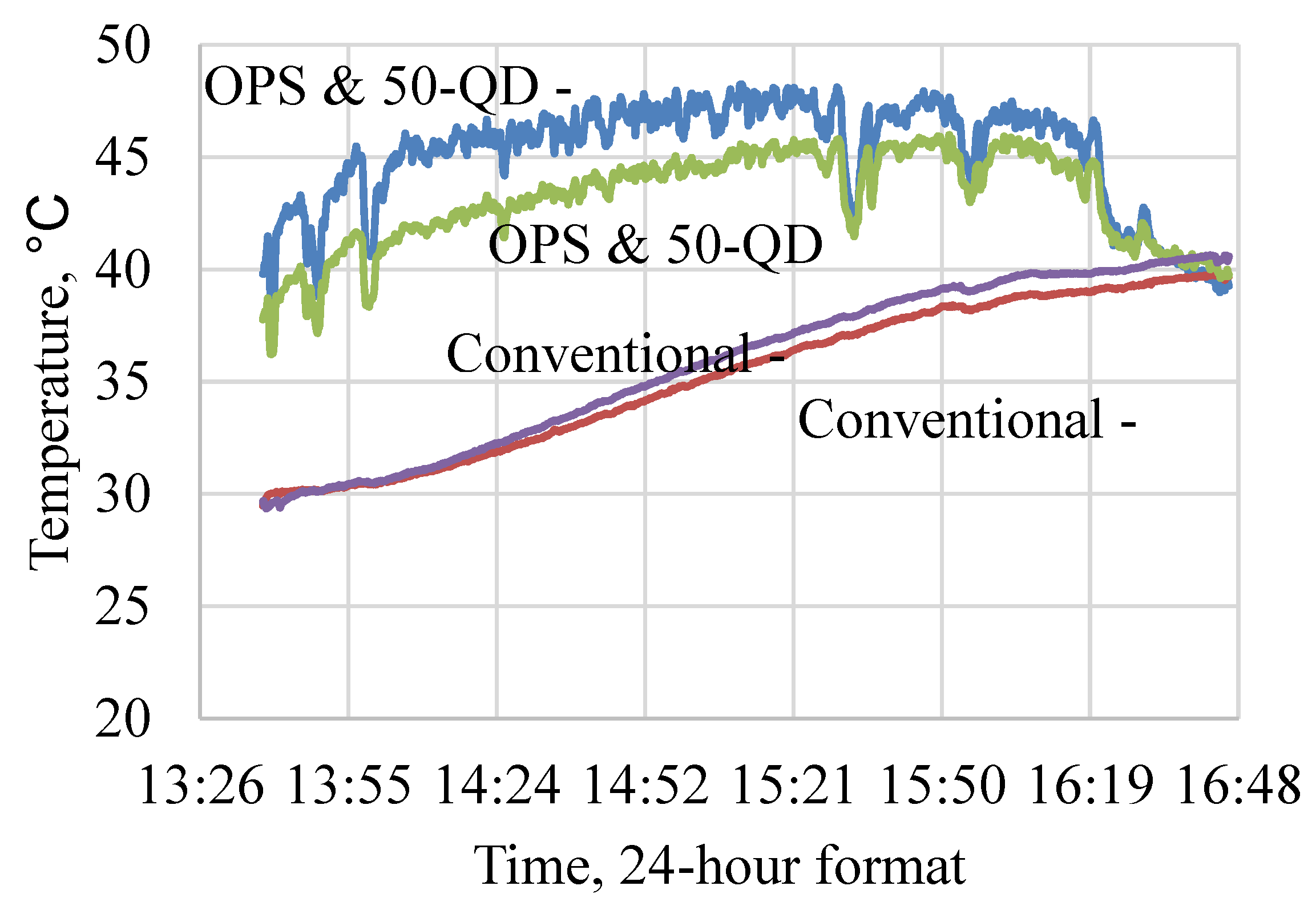 Sustainability 13 11957 g003