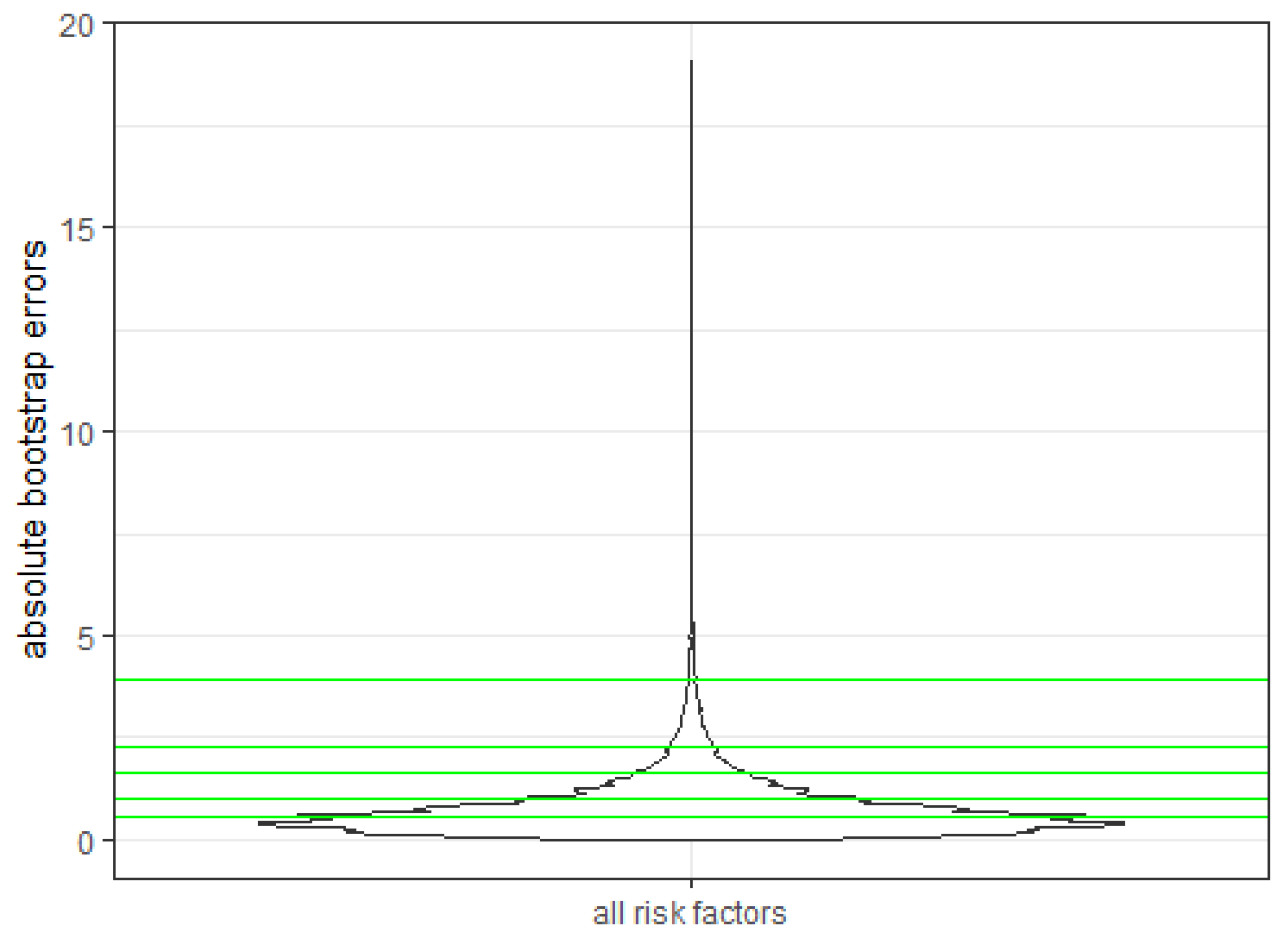 Sustainability 13 11959 g003 Sustainability 13 11959 g003