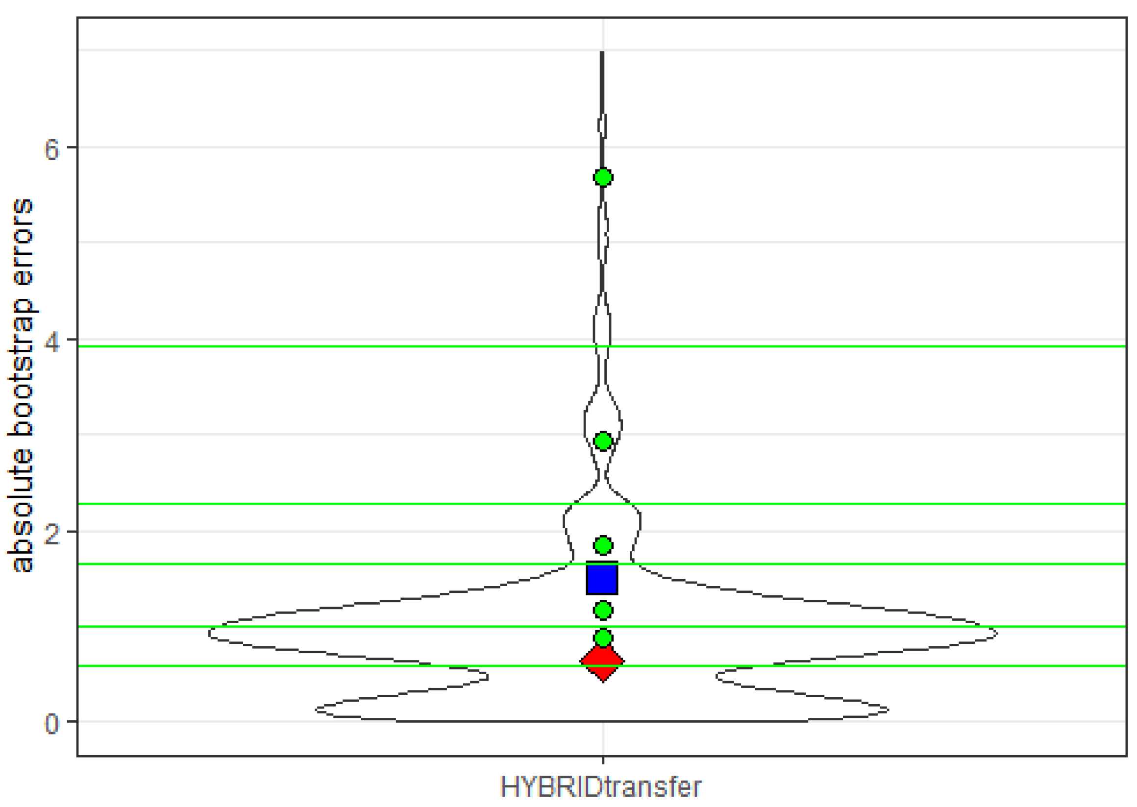 Sustainability 13 11959 g004 Sustainability 13 11959 g004