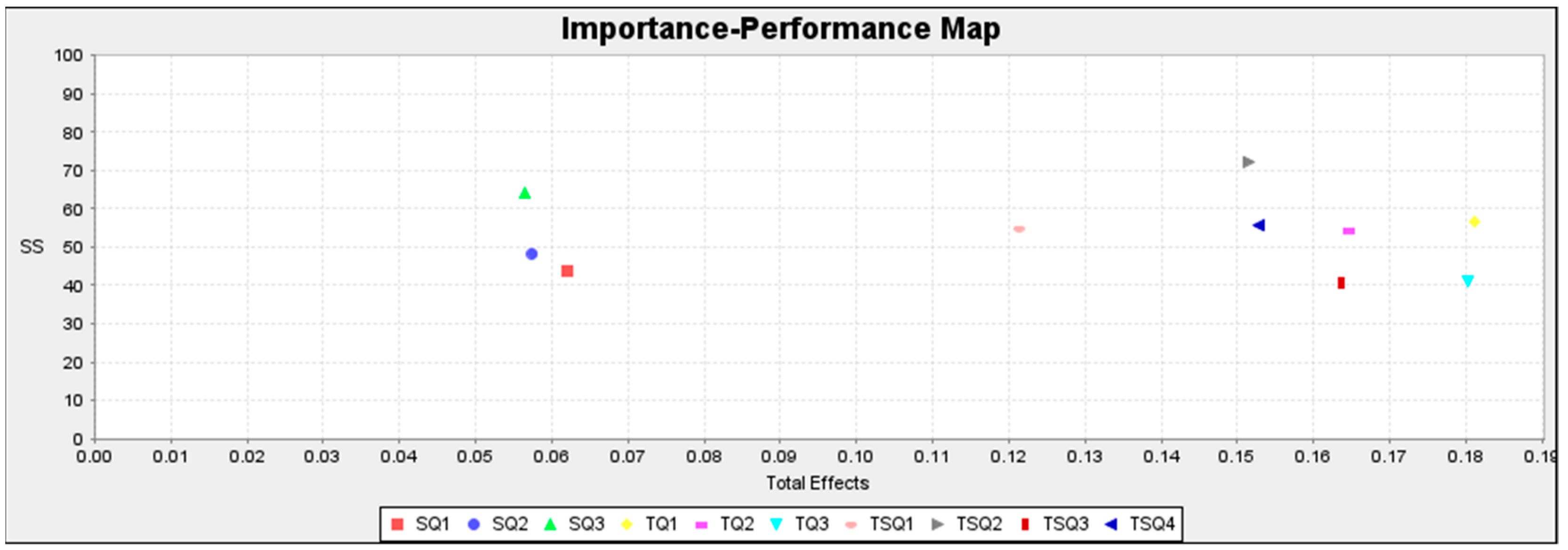 Sustainability 13 11960 g004 Sustainability 13 11960 g004