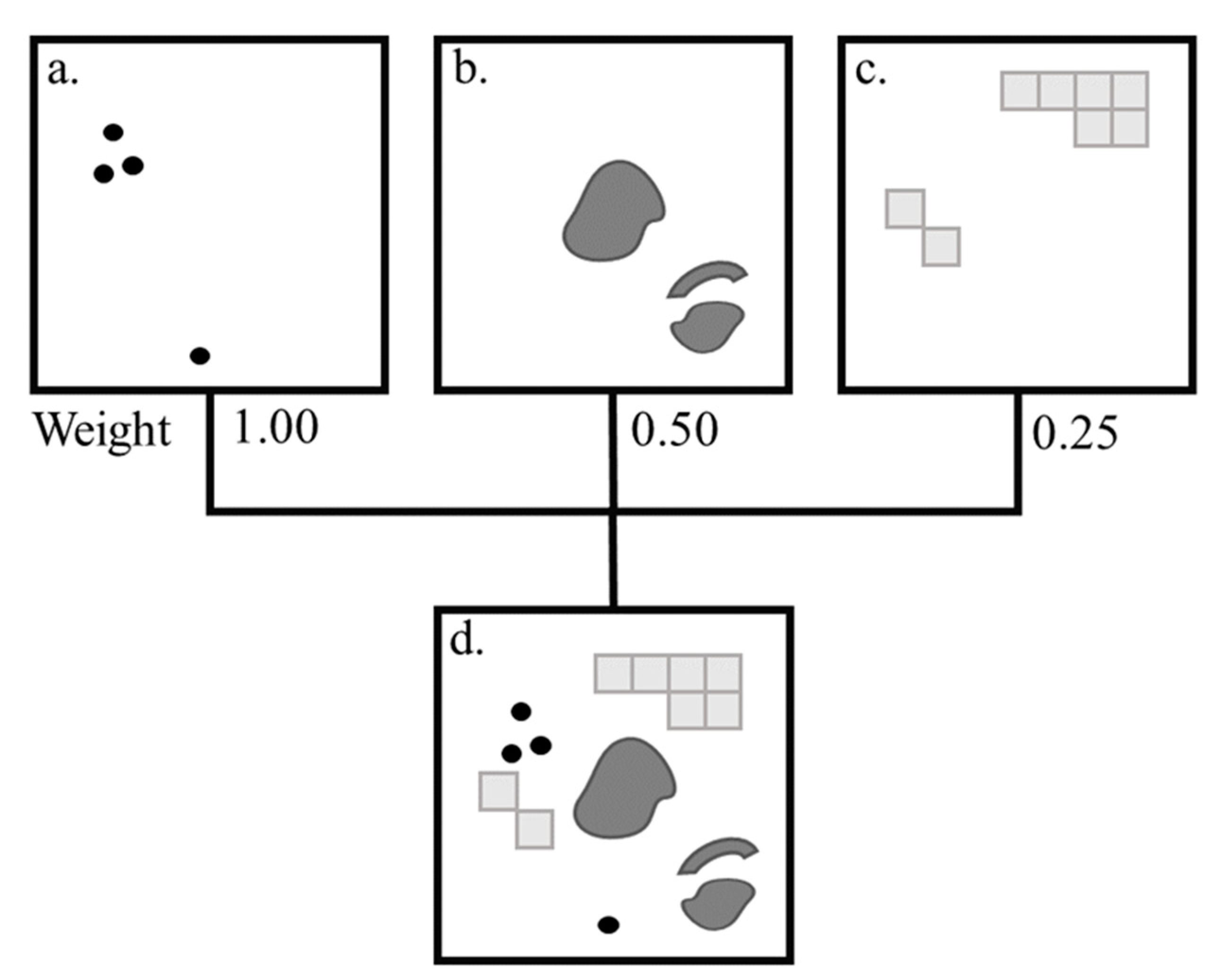 Sustainability 13 11961 g002