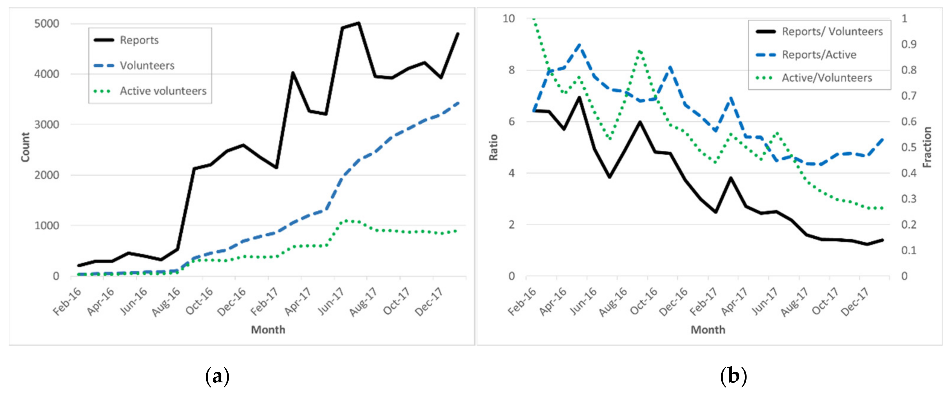 Sustainability 13 11966 g002