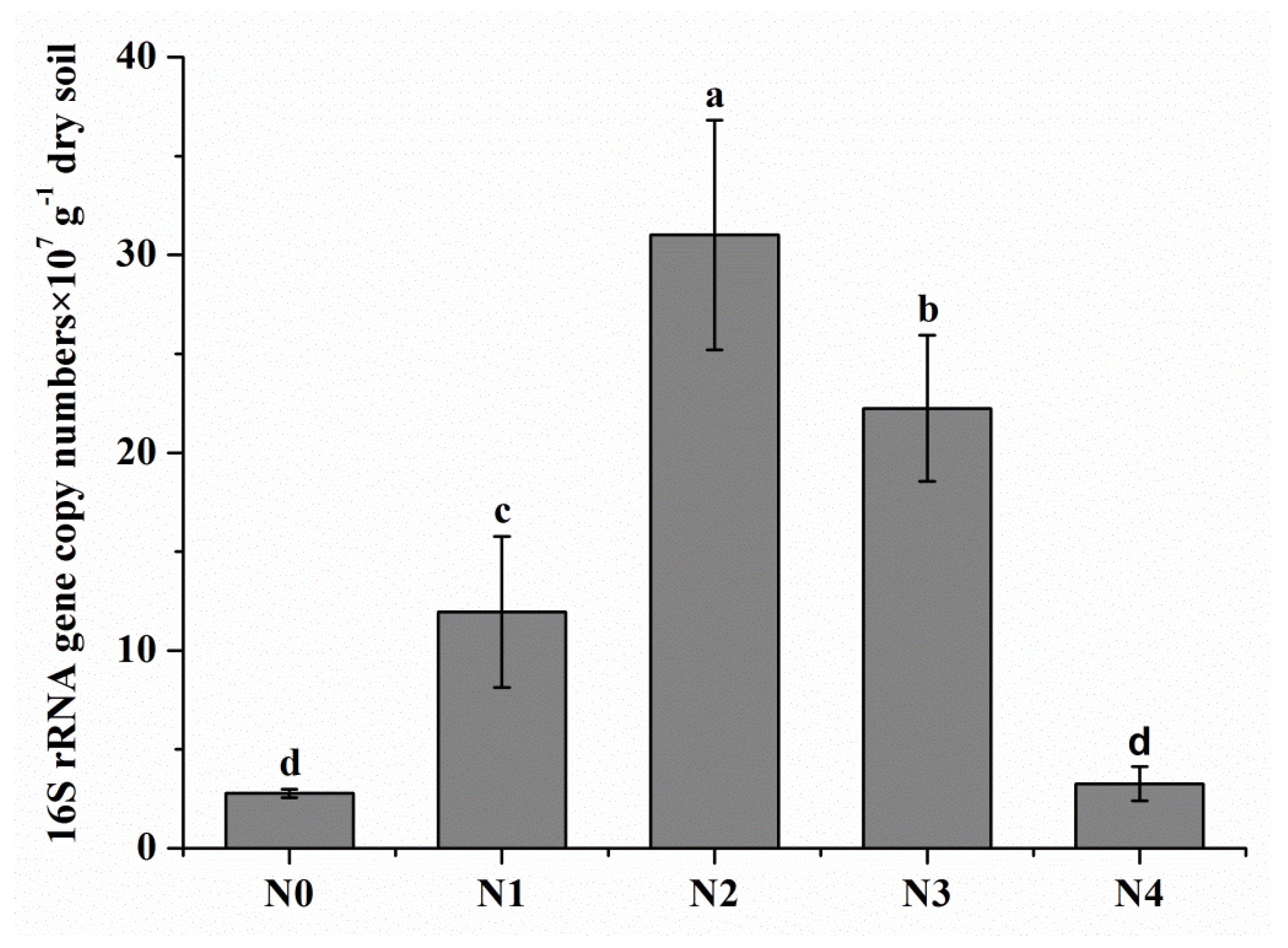 Sustainability 13 11967 g001