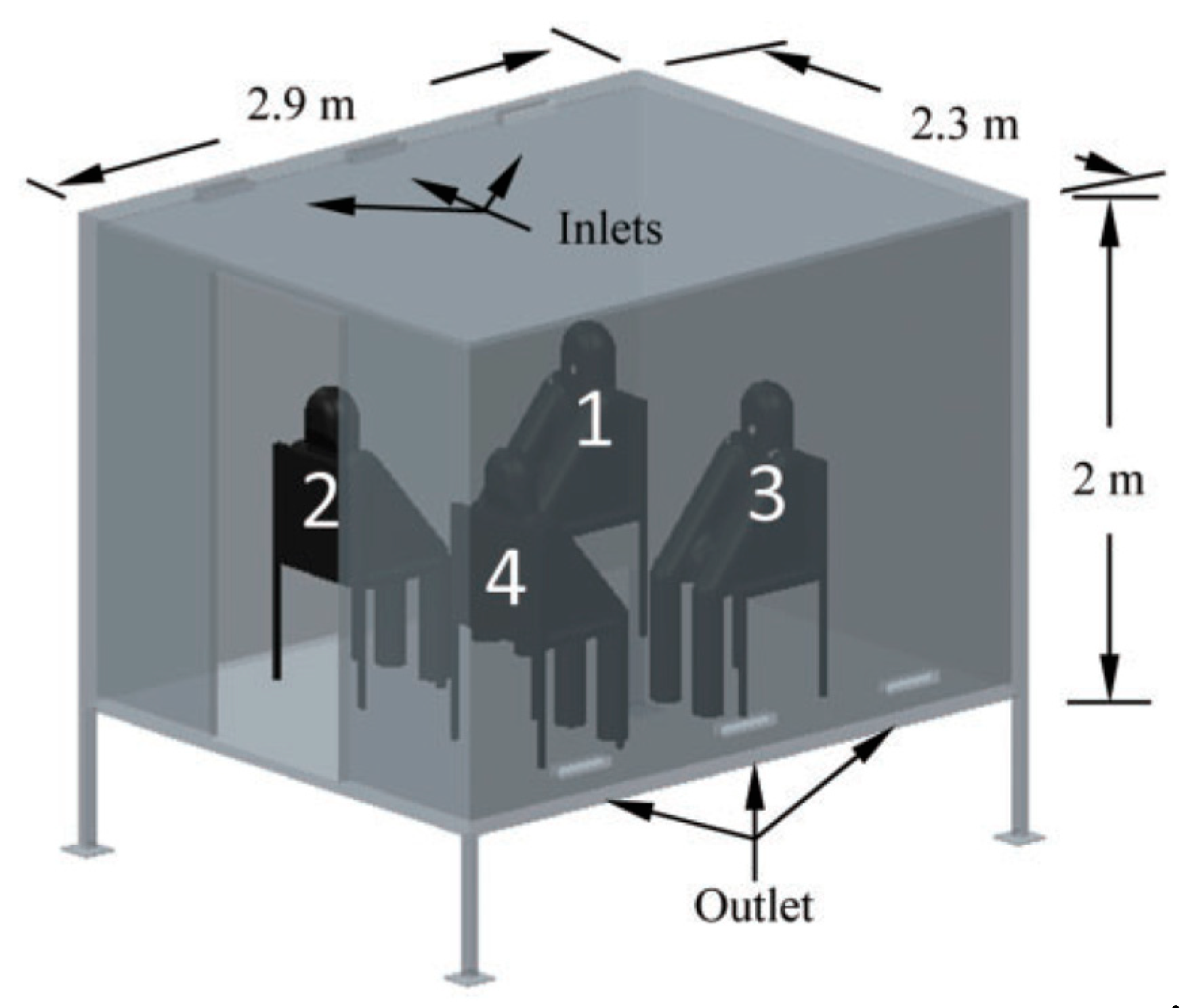 Sustainability 13 11968 g002