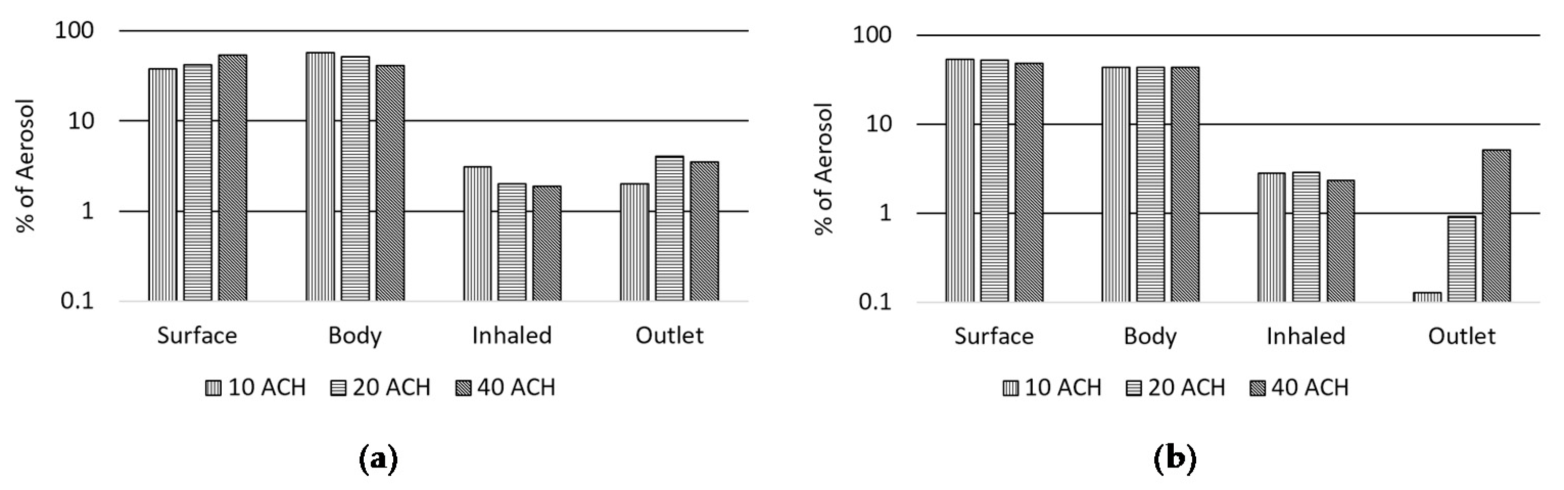 Sustainability 13 11968 g005