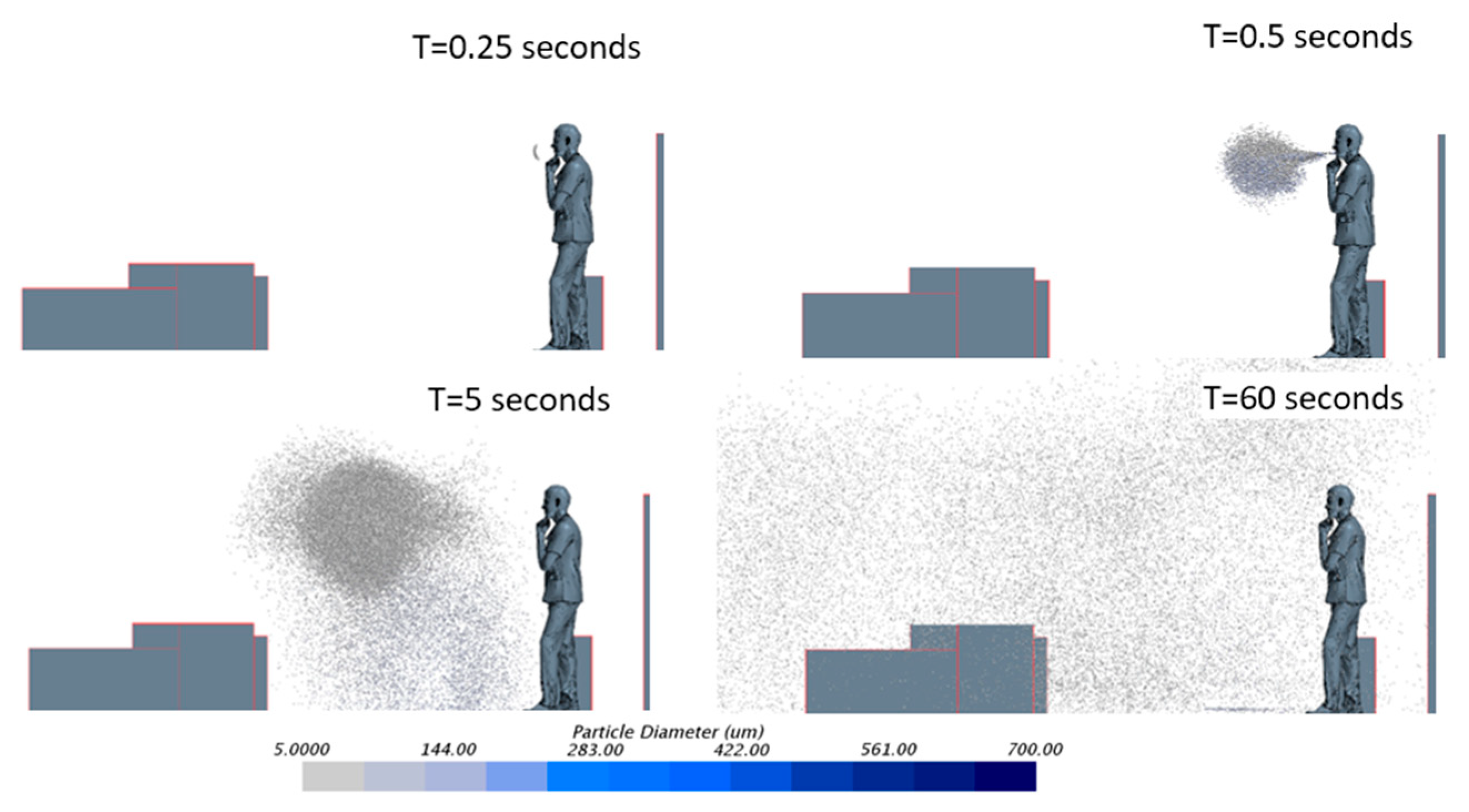 Sustainability 13 11968 g011