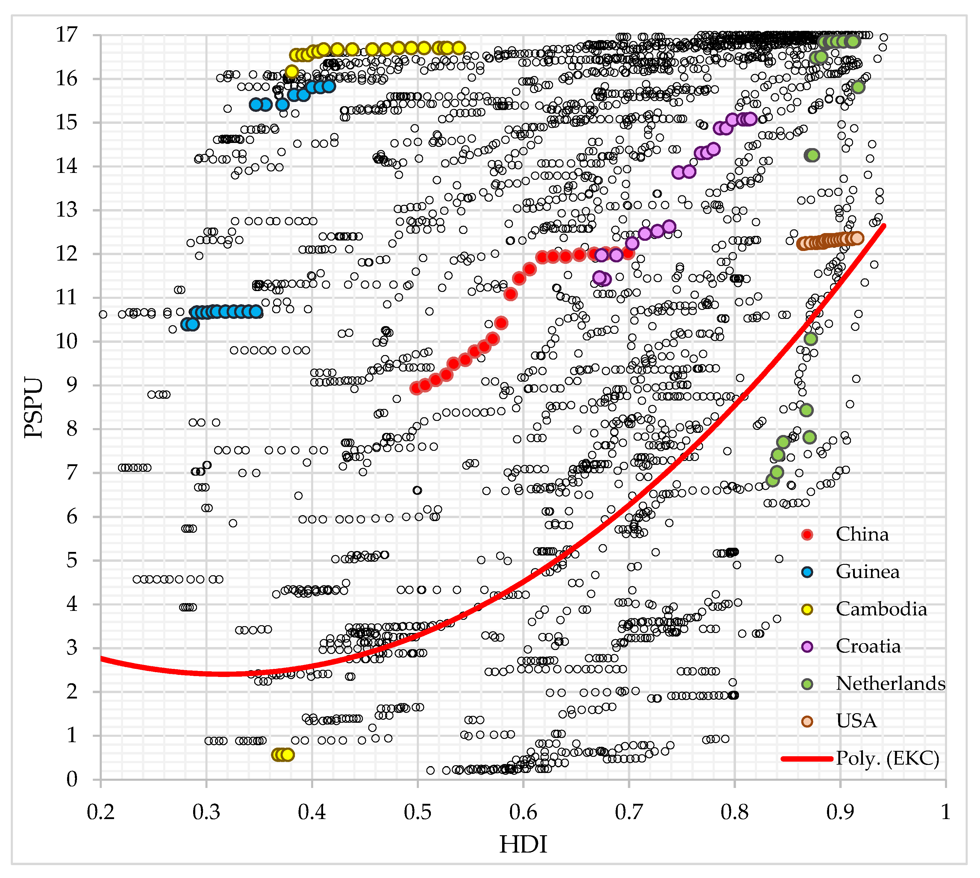 Sustainability 13 11970 g001