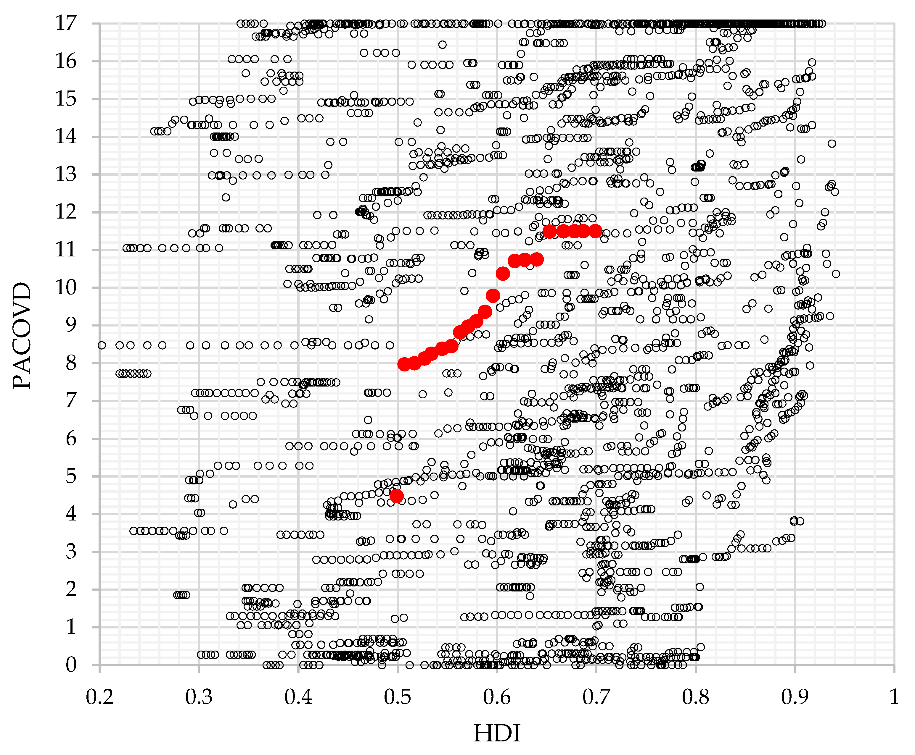 Sustainability 13 11970 g004