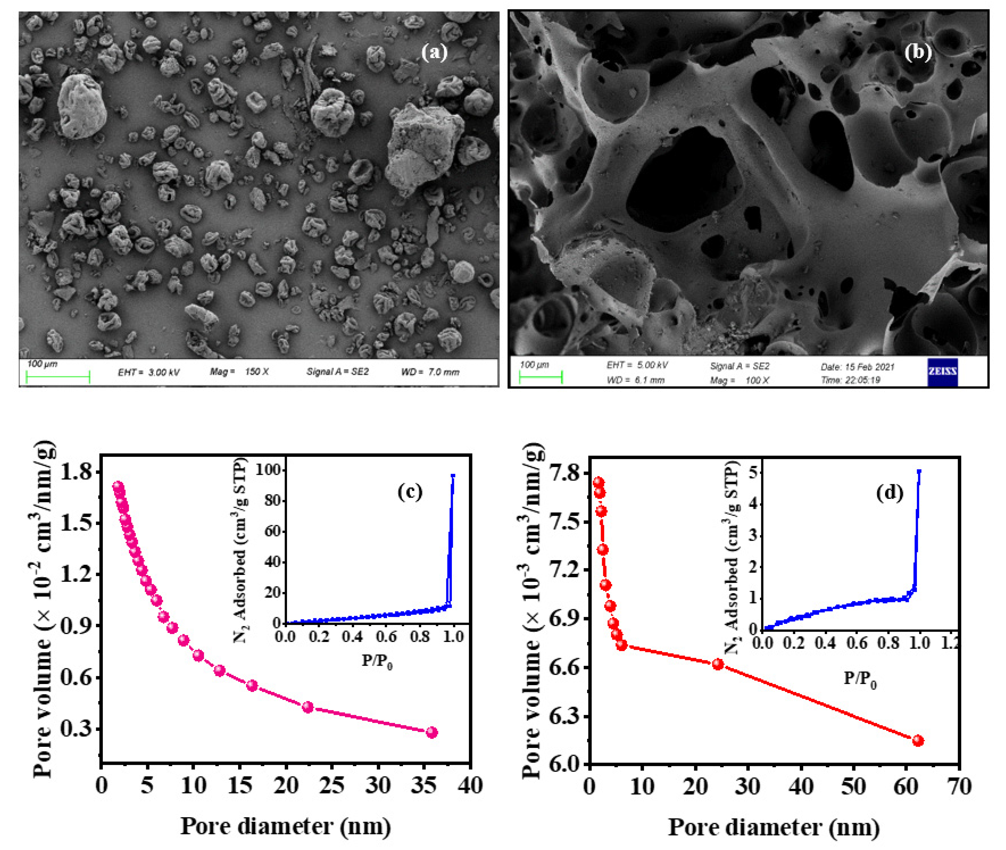 Sustainability 13 11973 g001