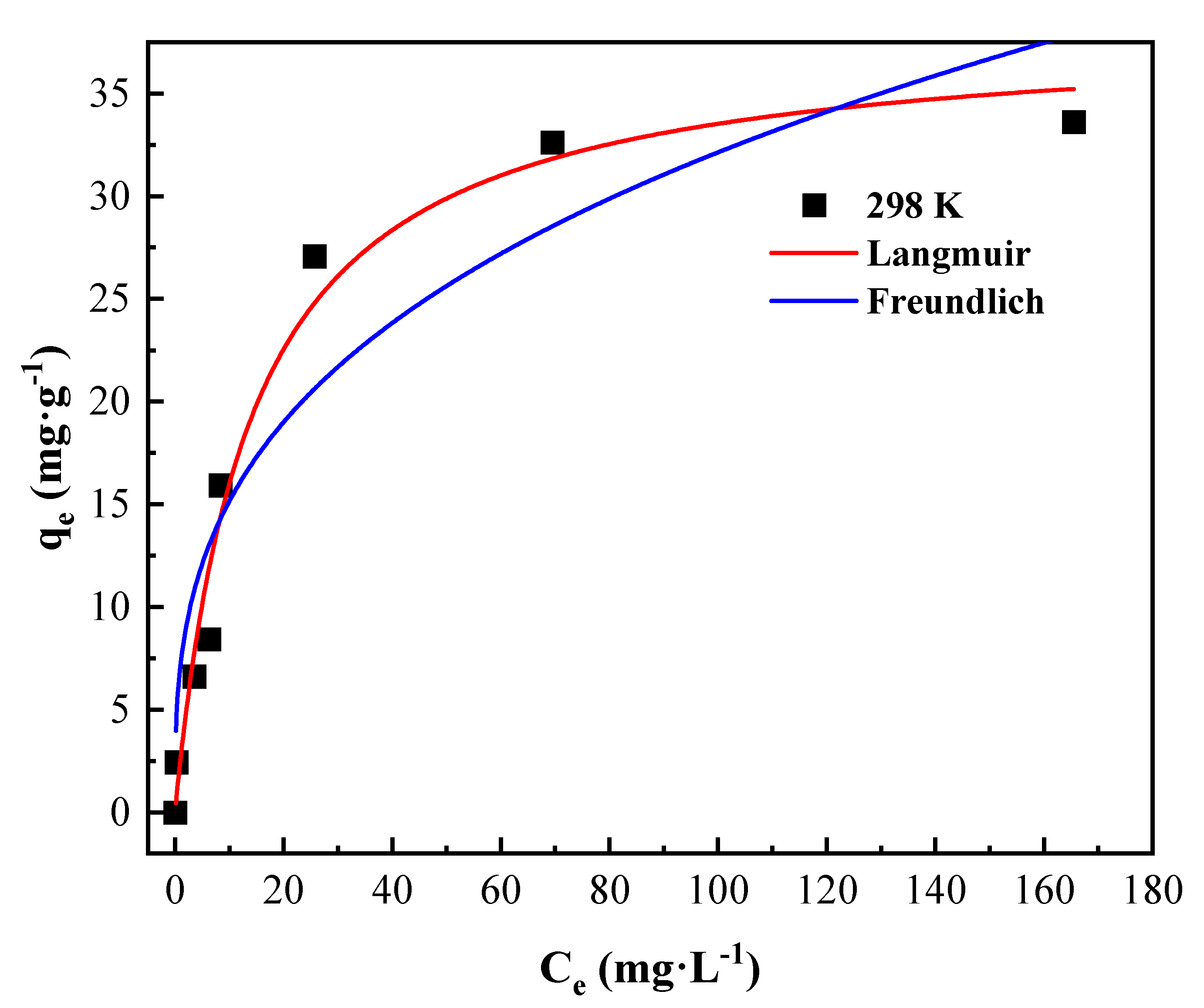 Sustainability 13 11973 g002