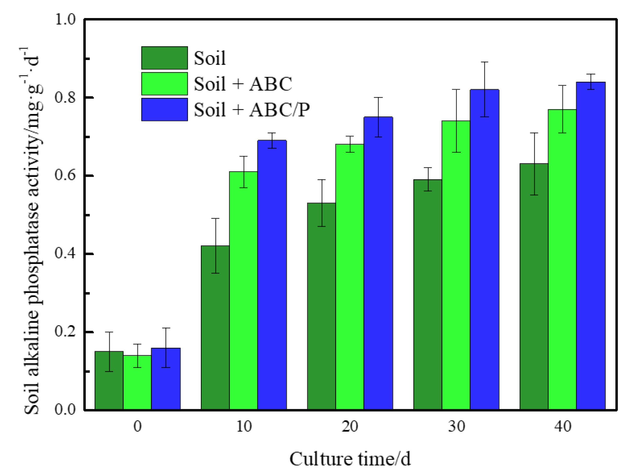 Sustainability 13 11973 g003