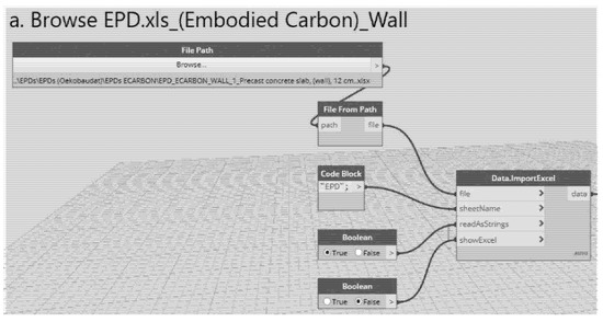 Sustainability 13 11974 g005