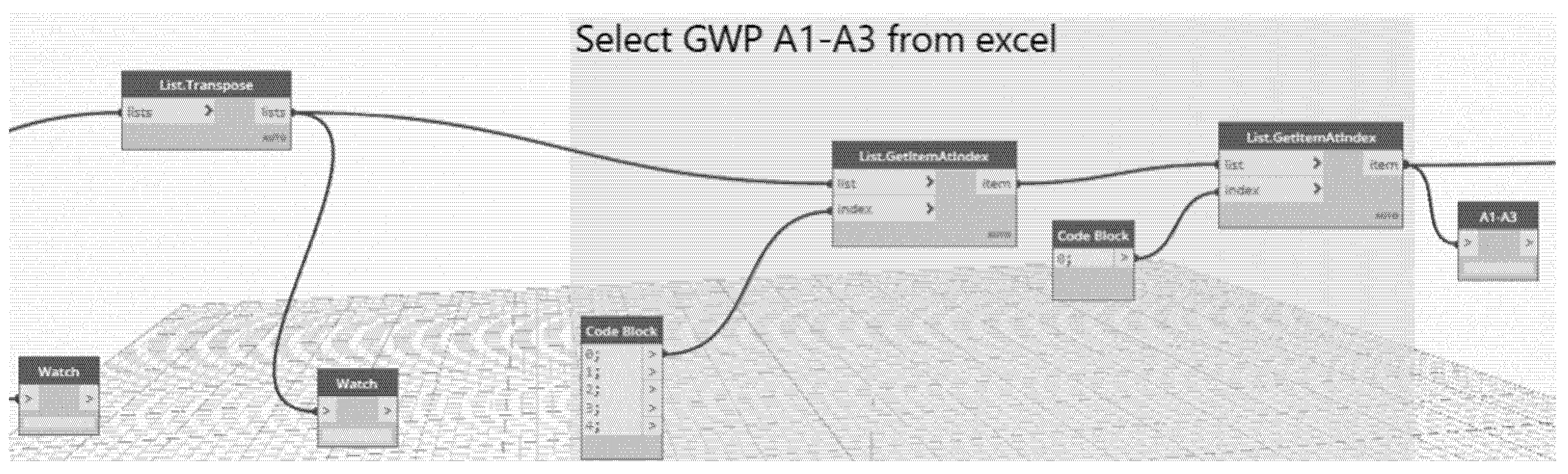 Sustainability 13 11974 g006