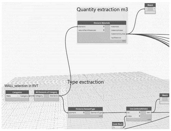 Sustainability 13 11974 g007