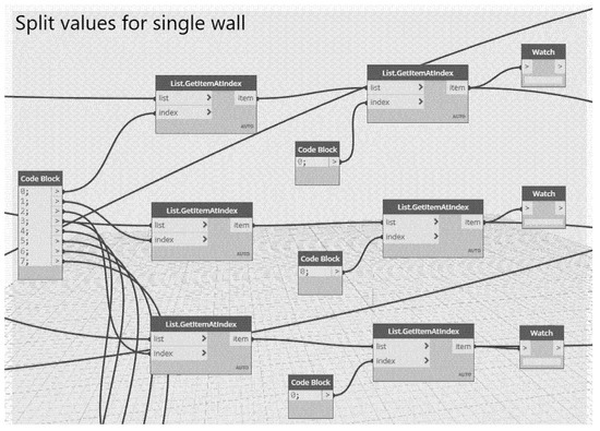 Sustainability 13 11974 g008