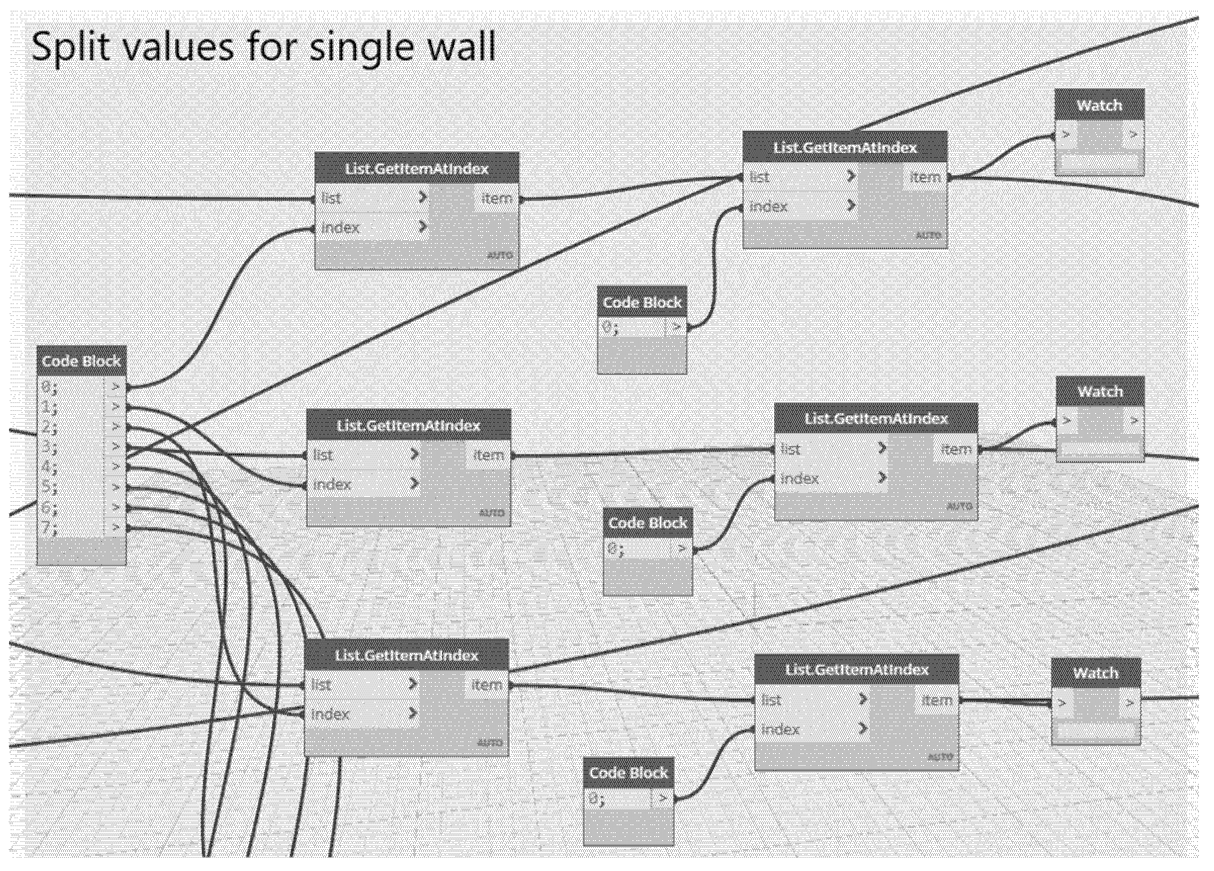 Sustainability 13 11974 g008