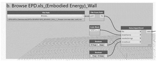 Sustainability 13 11974 g010