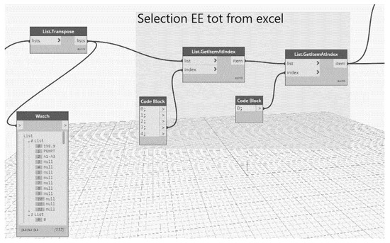Sustainability 13 11974 g011