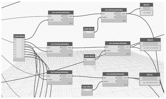 Sustainability 13 11974 g013