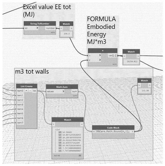 Sustainability 13 11974 g014
