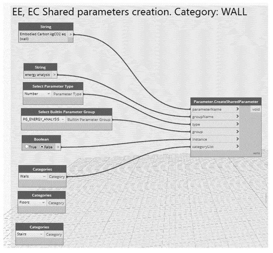 Sustainability 13 11974 g015
