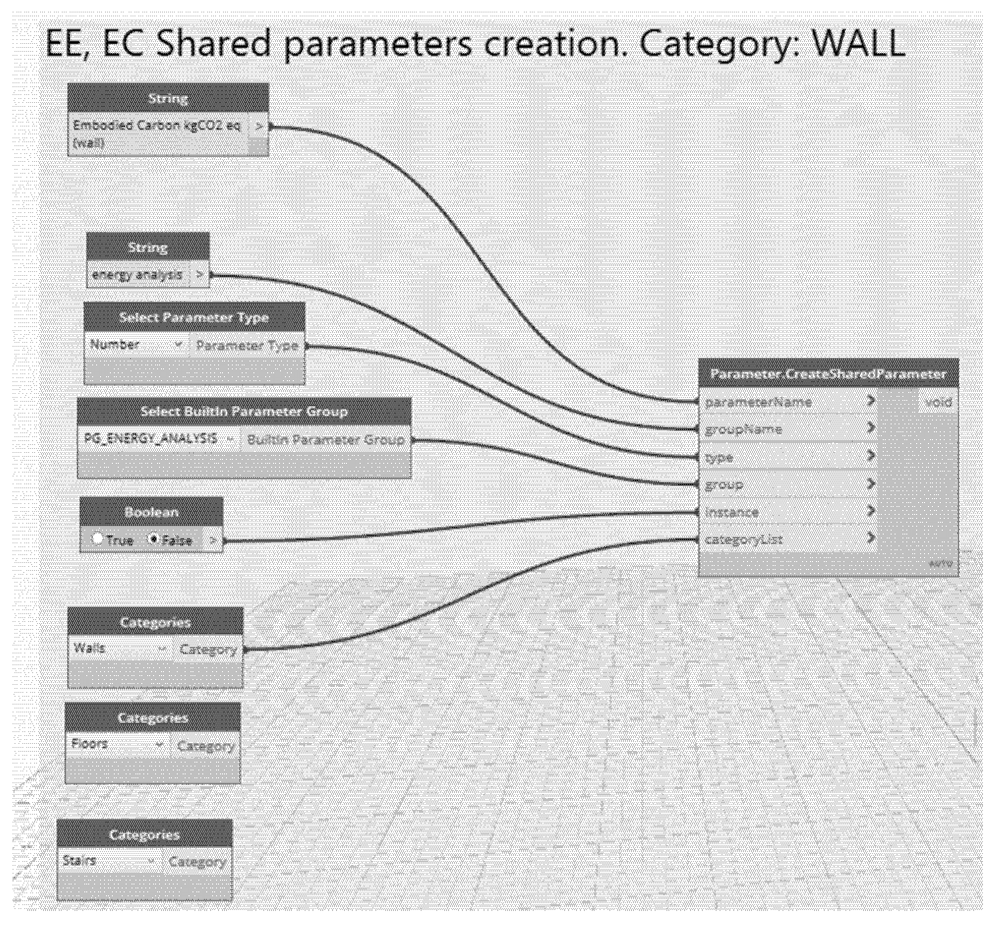 Sustainability 13 11974 g015