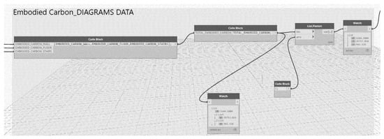 Sustainability 13 11974 g016