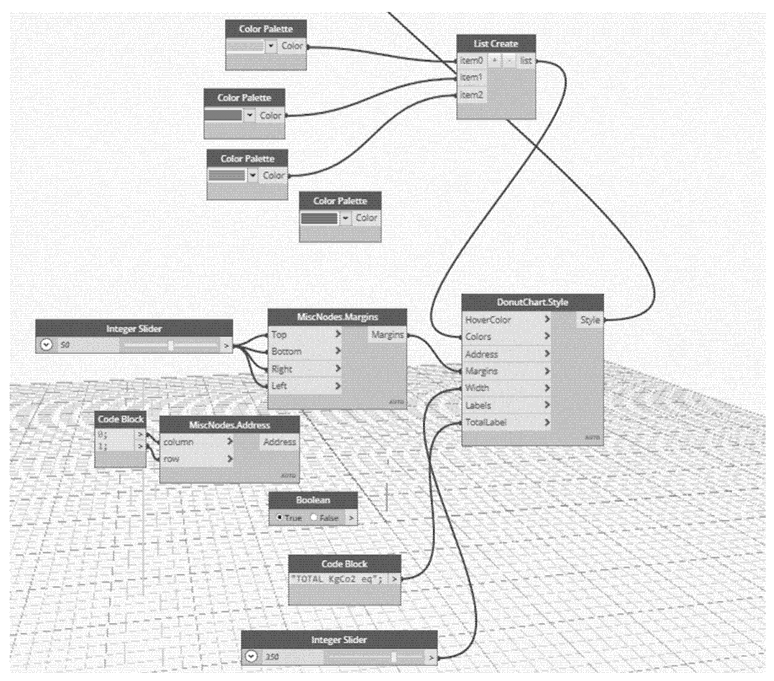 Sustainability 13 11974 g017