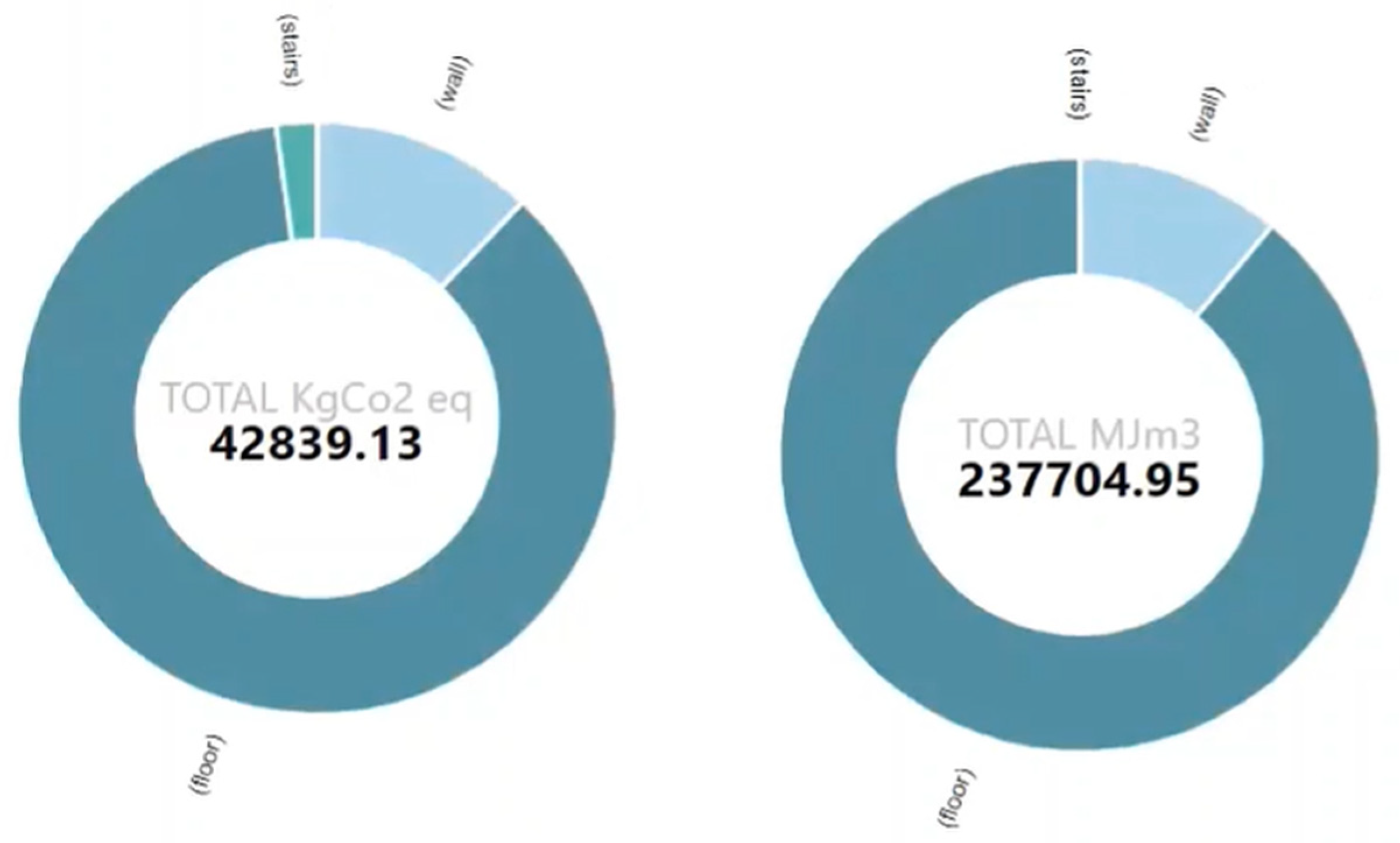 Sustainability 13 11974 g019