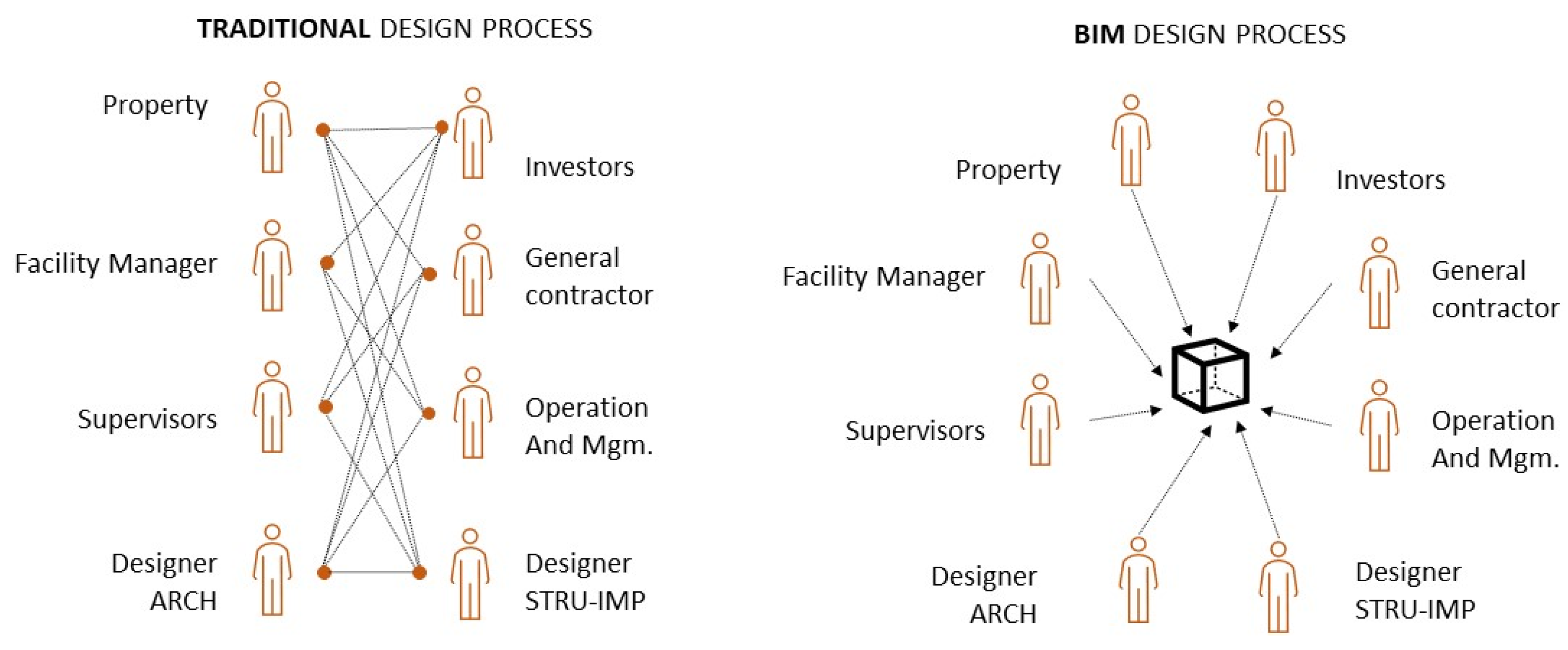 Sustainability 13 11974 g023