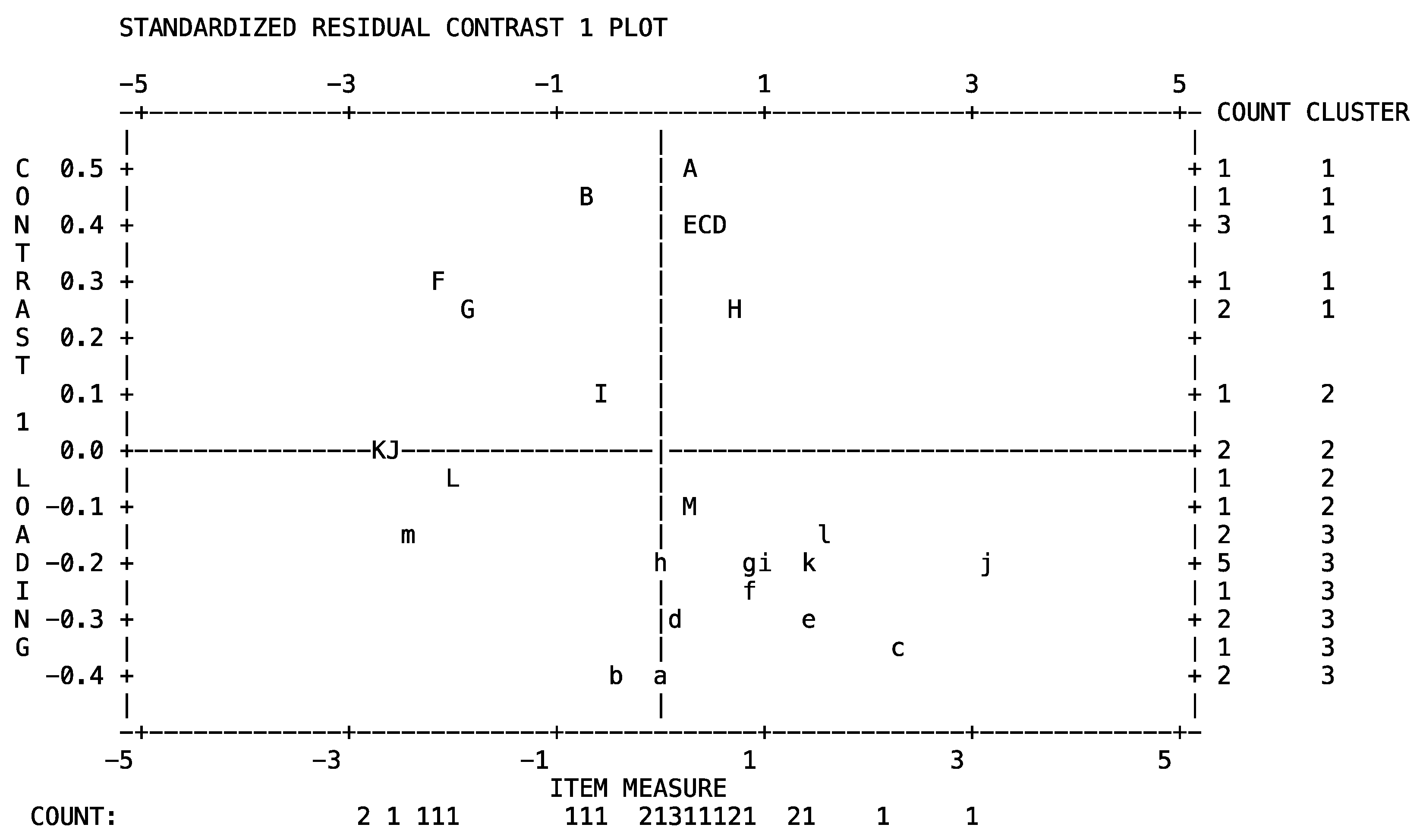Sustainability 13 11976 g002