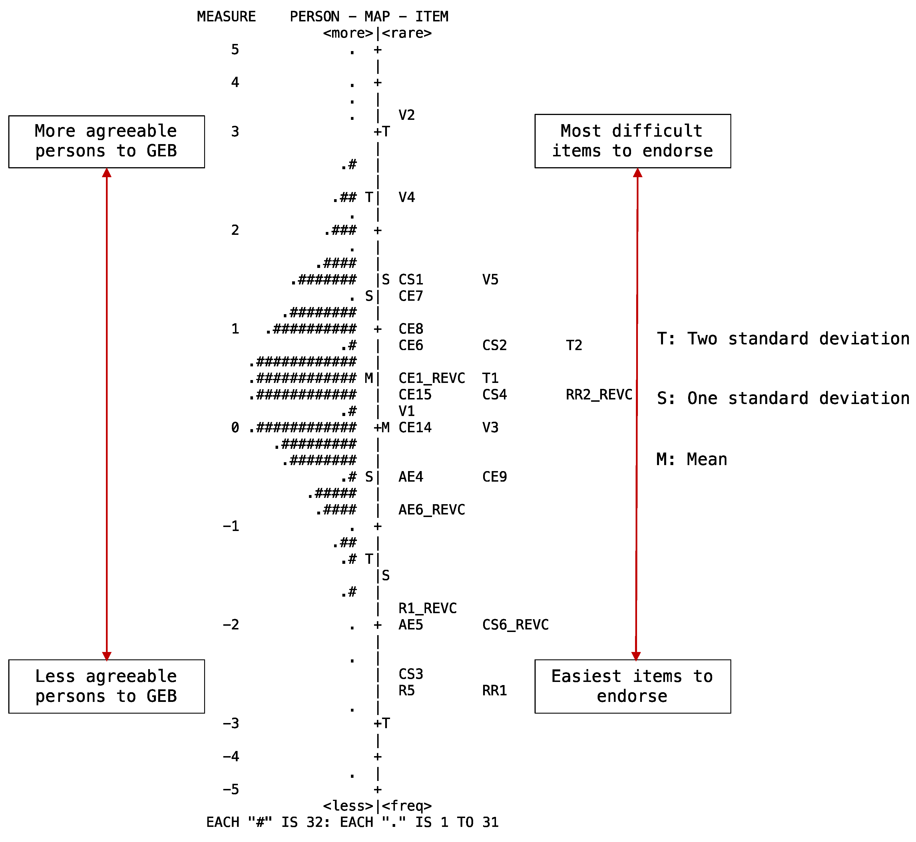 Sustainability 13 11976 g004