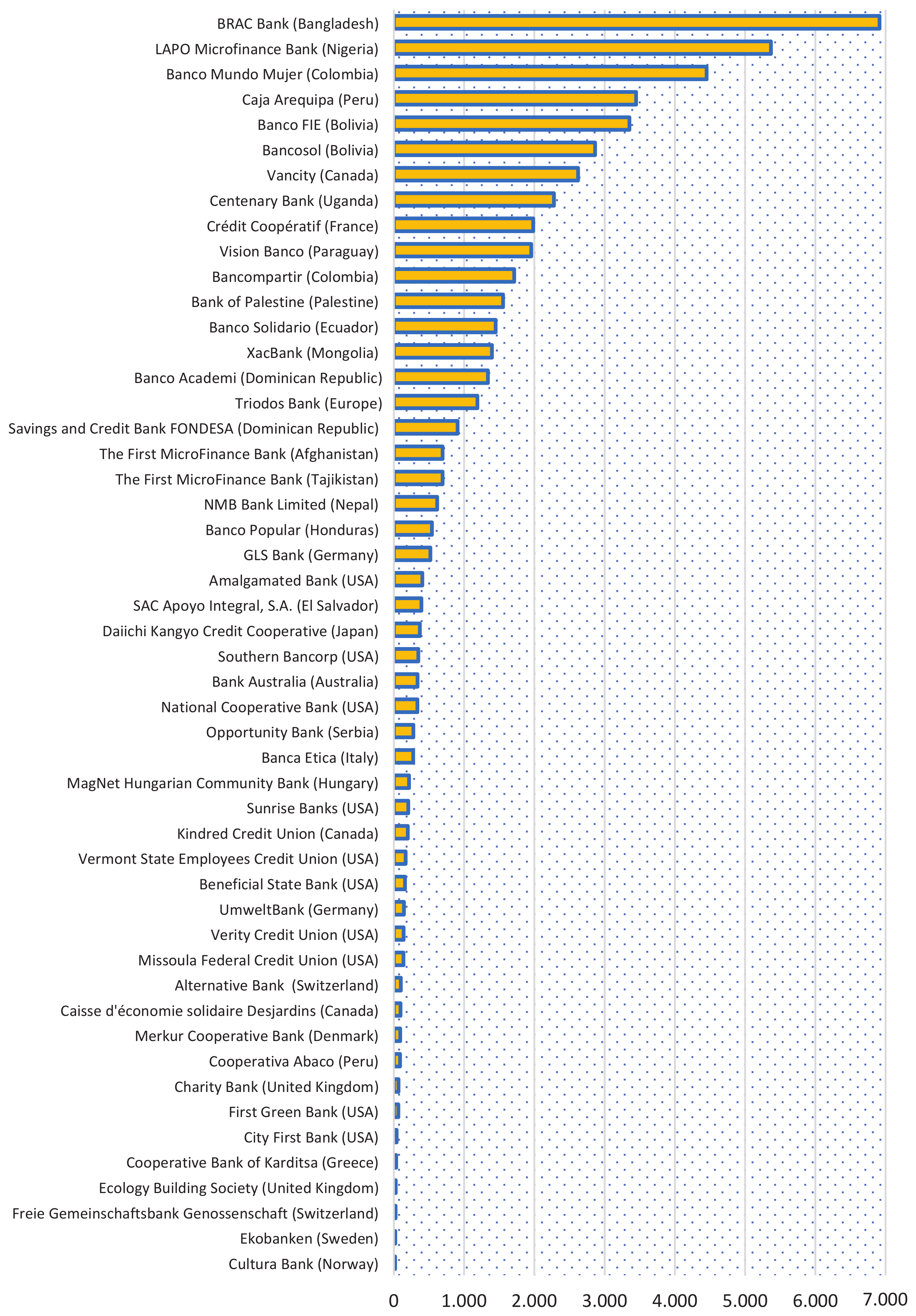Sustainability 13 11977 g002
