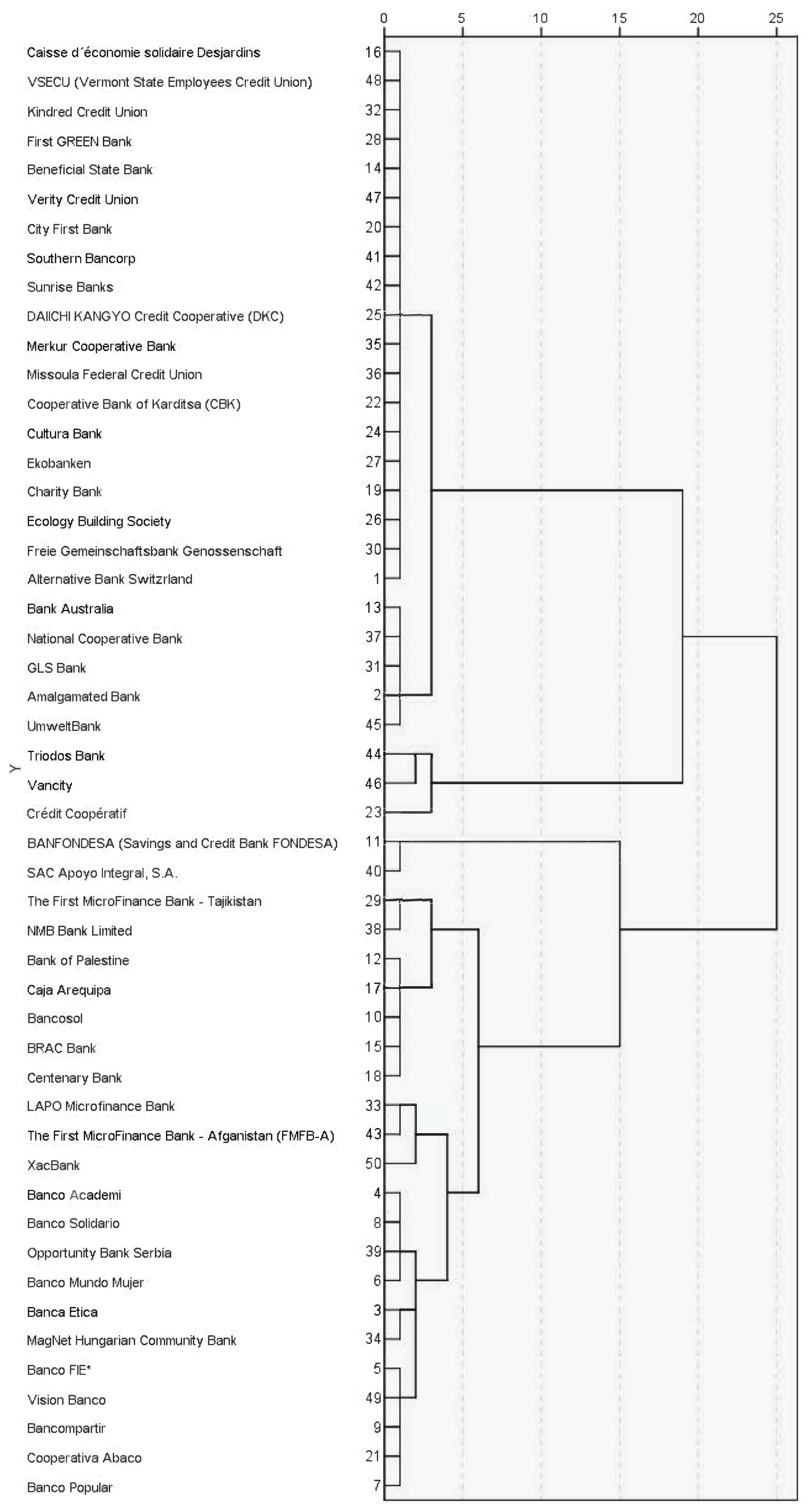 Sustainability 13 11977 g003