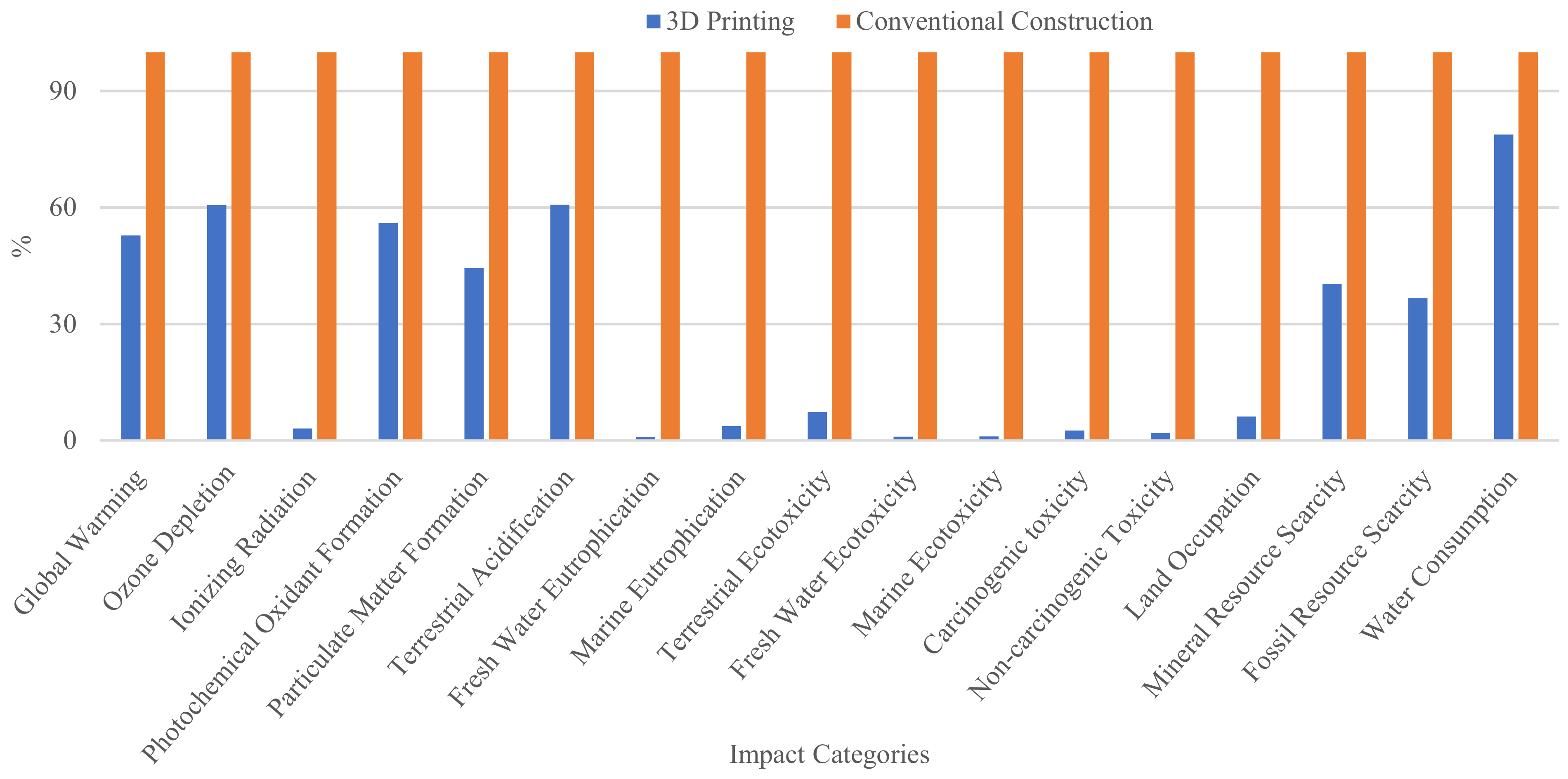 Sustainability 13 11978 g003