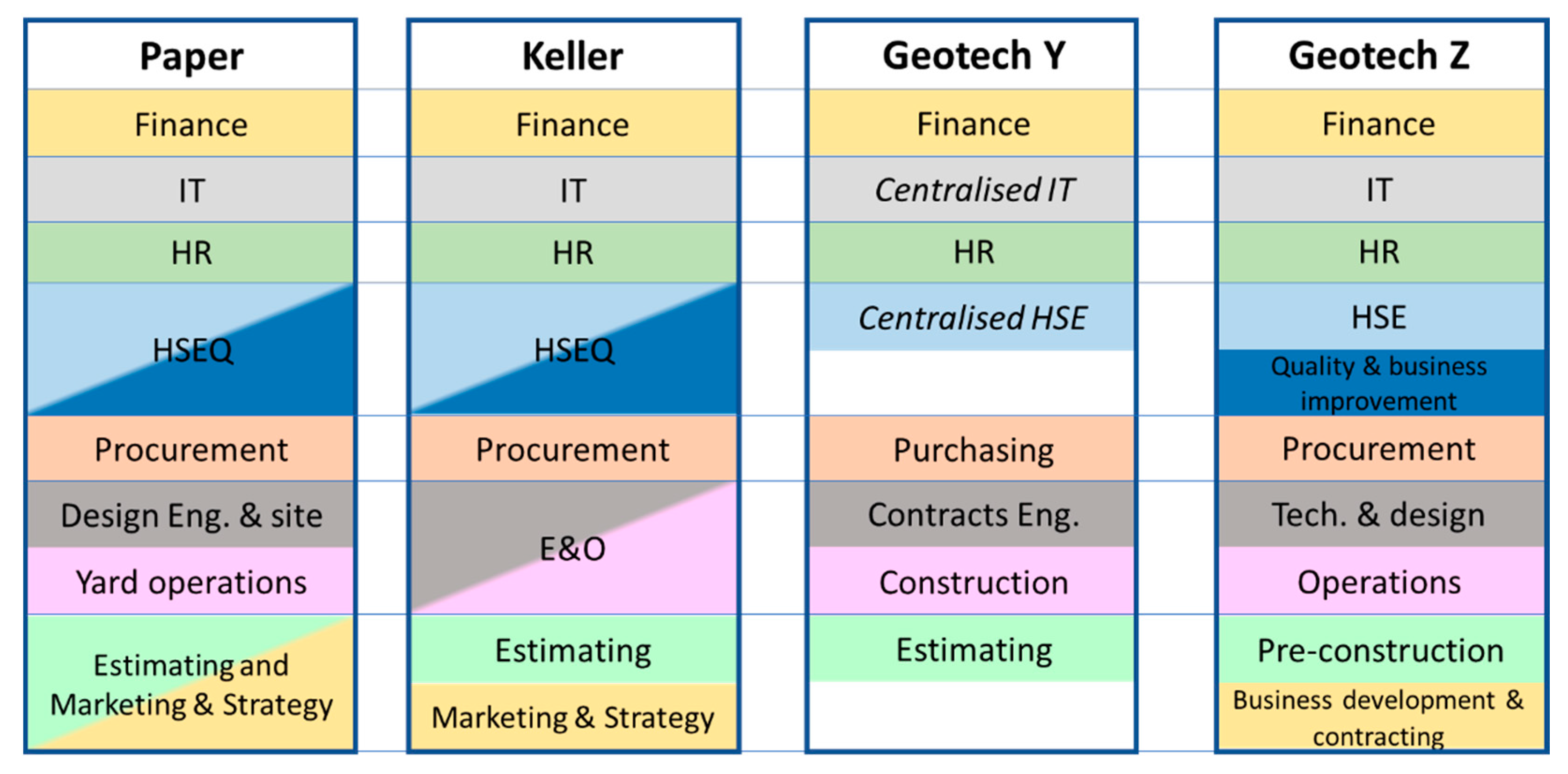 Sustainability 13 11981 g001