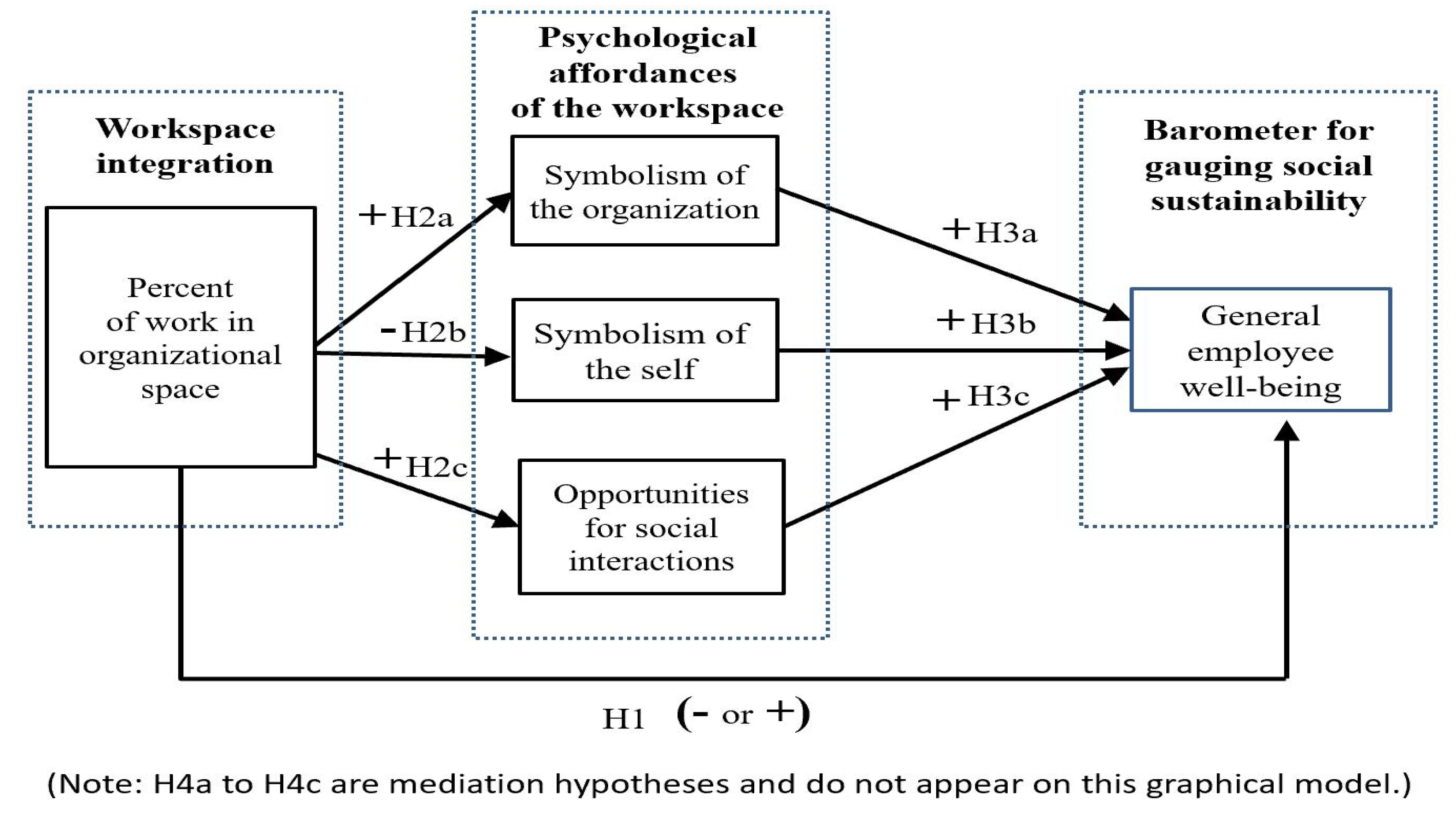 Sustainability 13 11985 g001